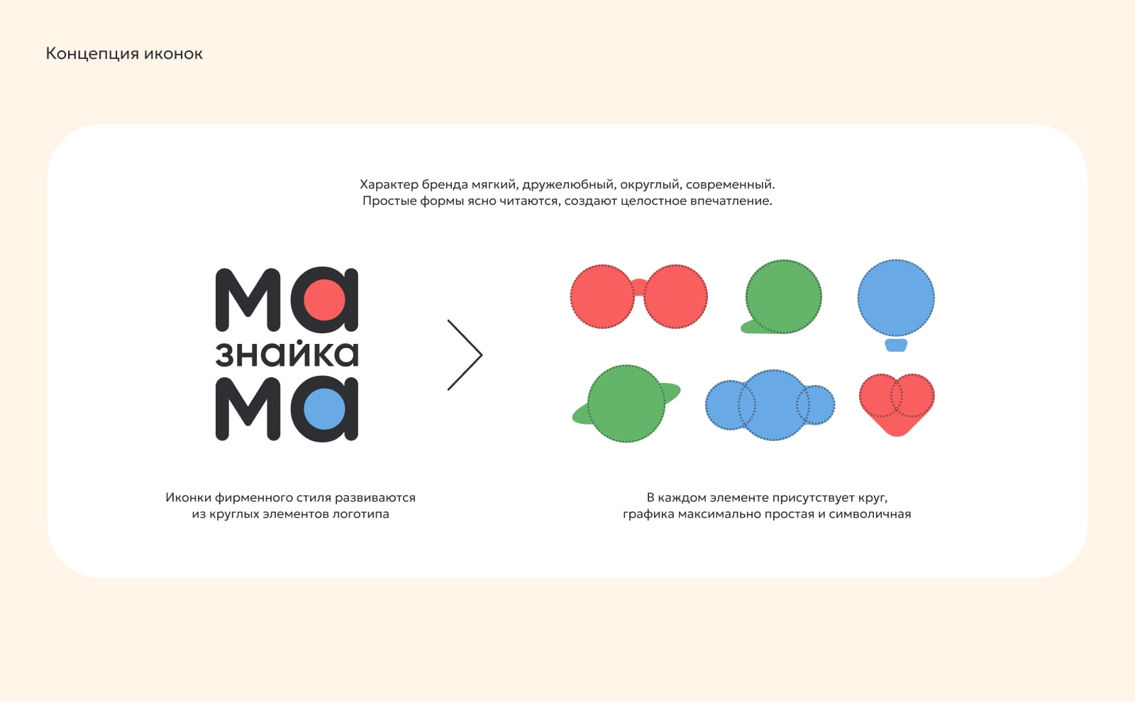 Мама Знайка — фирменный стиль, брендинг, айдентика — Изображение №8 — Брендинг на Dprofile