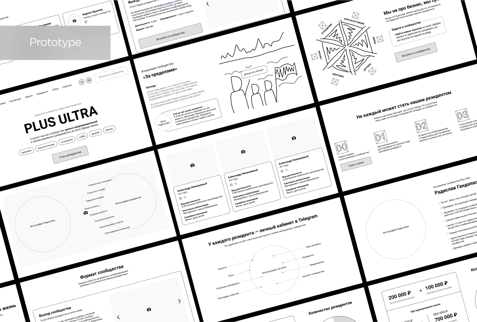 Plus Ultra: сообщество Радислава Гандапаса (web design) — Изображение №3 — Интерфейсы на Dprofile
