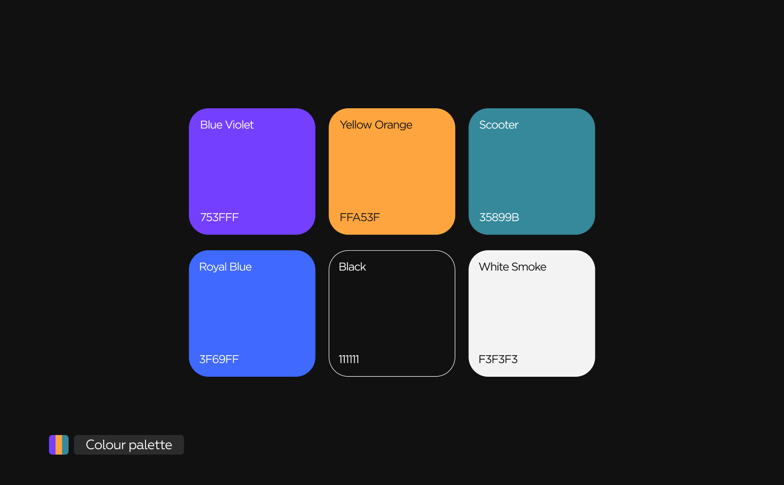 Мария Галицкая — эксперт по методологии (web design) — Изображение №4 — Интерфейсы на Dprofile
