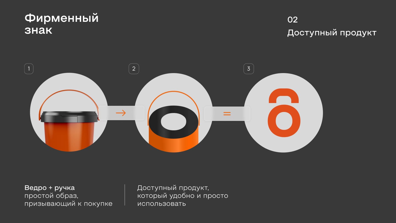 Obern — завод строительных материалов (branding, web) — Изображение №4 — Интерфейсы на Dprofile