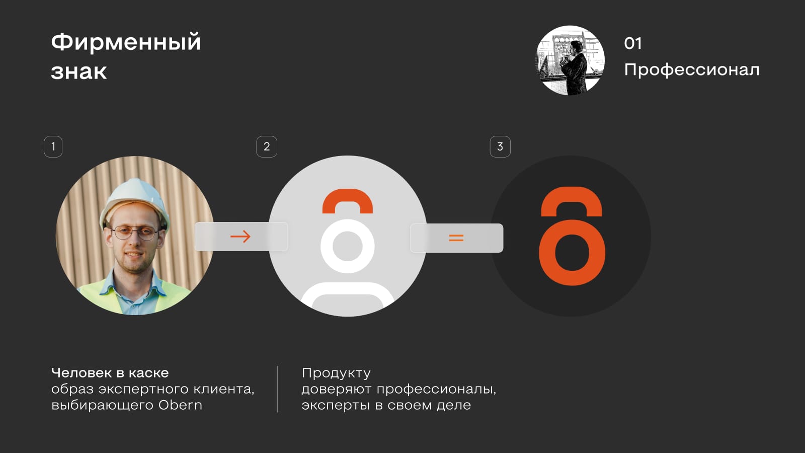 Obern — завод строительных материалов (branding, web) — Изображение №3 — Интерфейсы на Dprofile