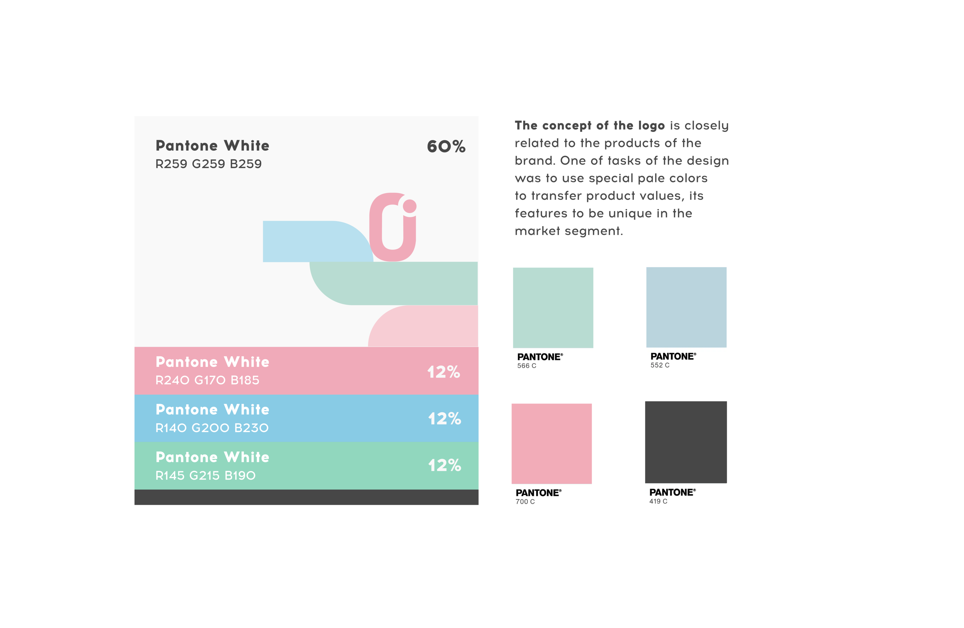 O'Pleni. Брендинг и упаковка — Изображение №5 — Интерфейсы, Брендинг на Dprofile