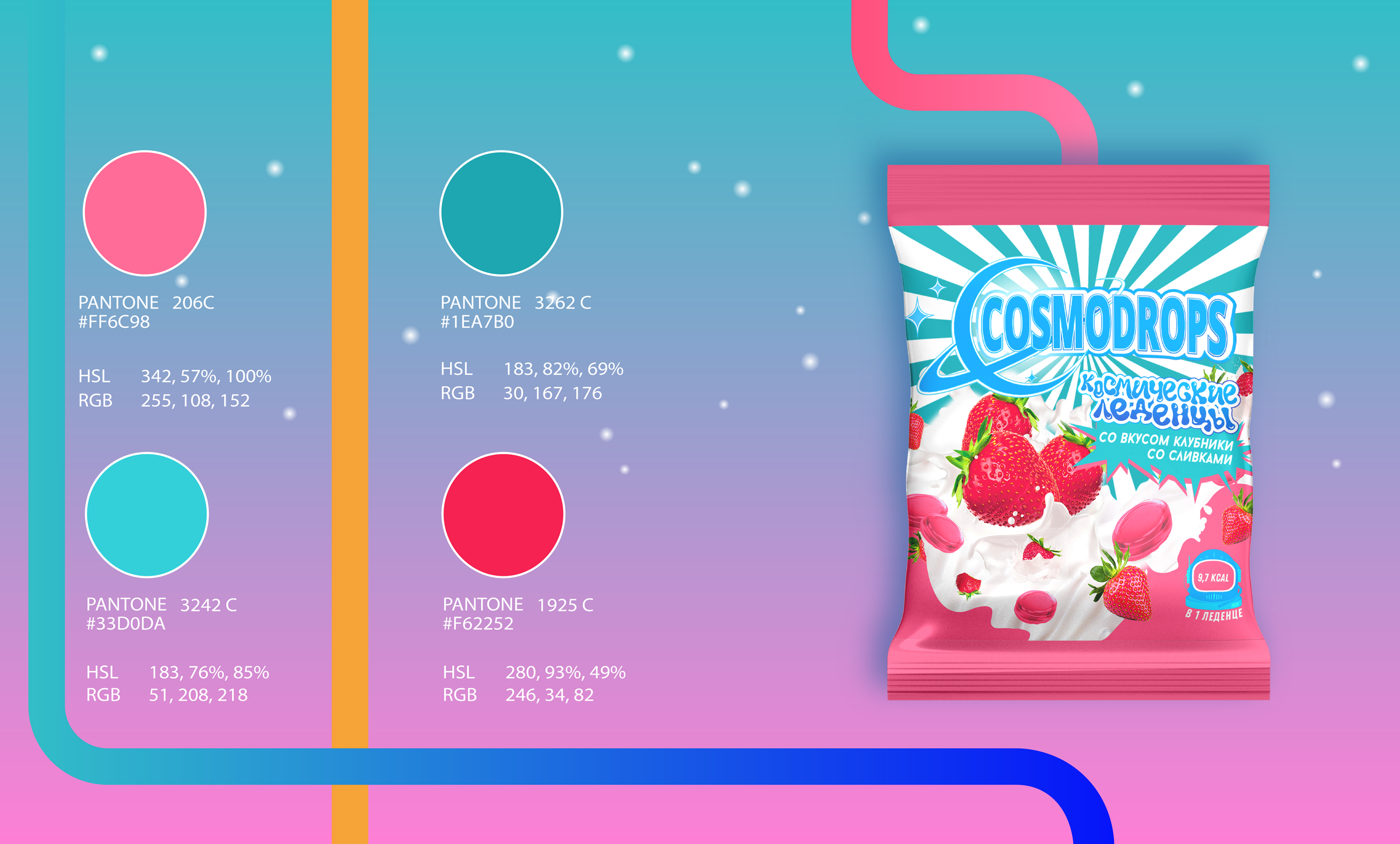 Дизайн упаковки и логотипа леденцовых конфет COSMODROPS — Изображение №4 — Интерфейсы, Брендинг на Dprofile