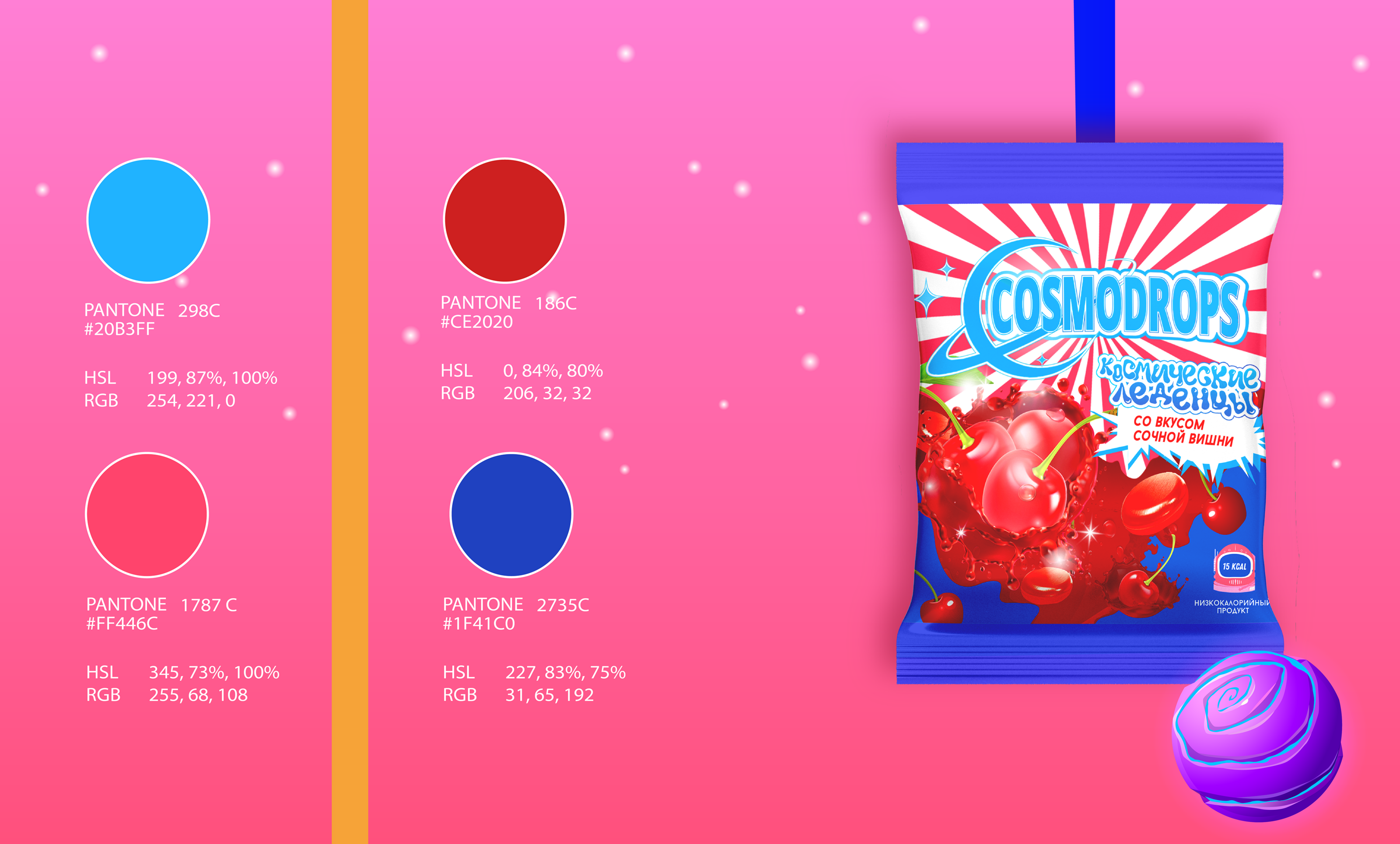 Дизайн упаковки и логотипа леденцовых конфет COSMODROPS — Изображение №5 — Интерфейсы, Брендинг на Dprofile
