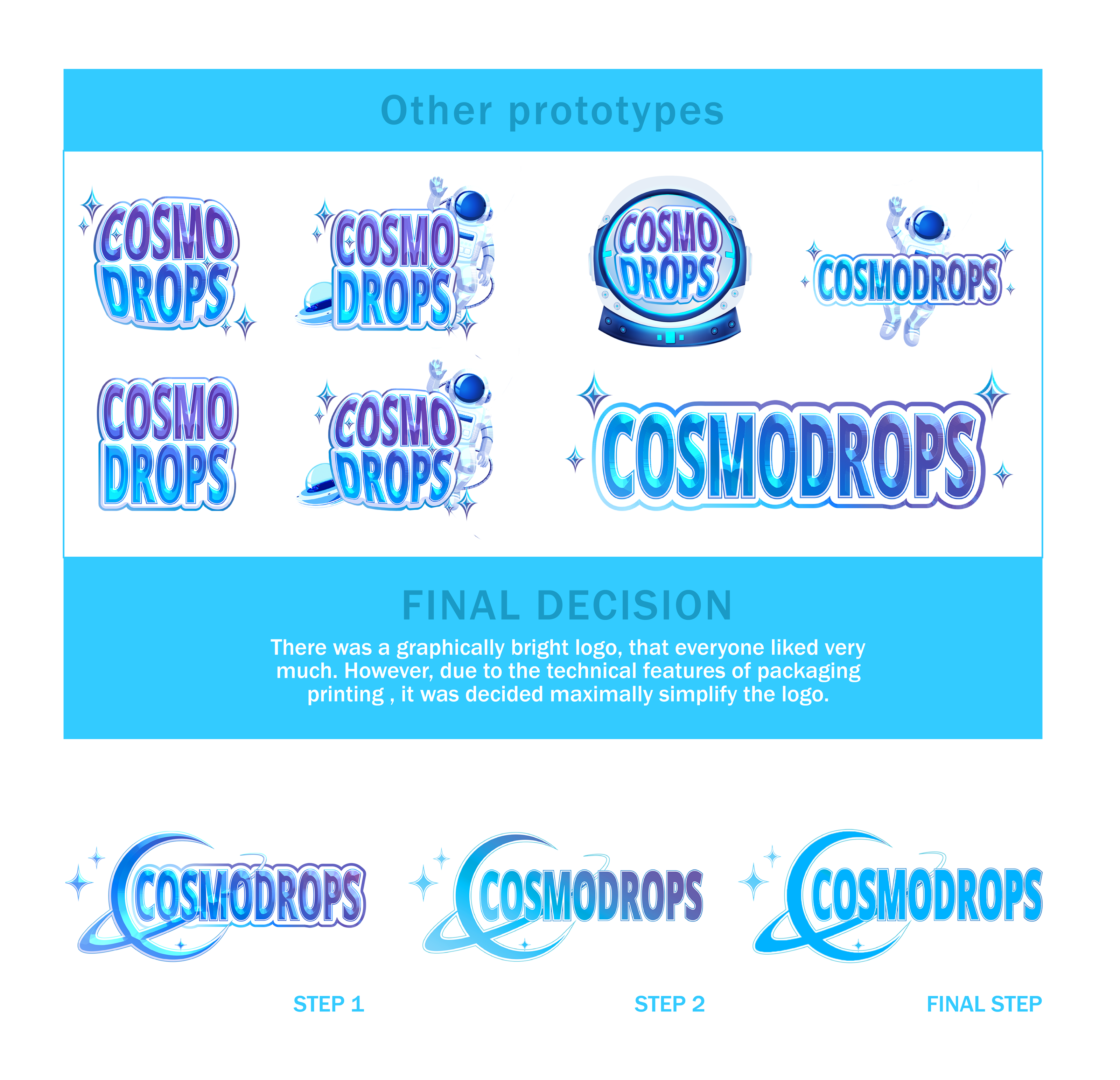 Дизайн упаковки и логотипа леденцовых конфет COSMODROPS — Изображение №9 — Интерфейсы, Брендинг на Dprofile