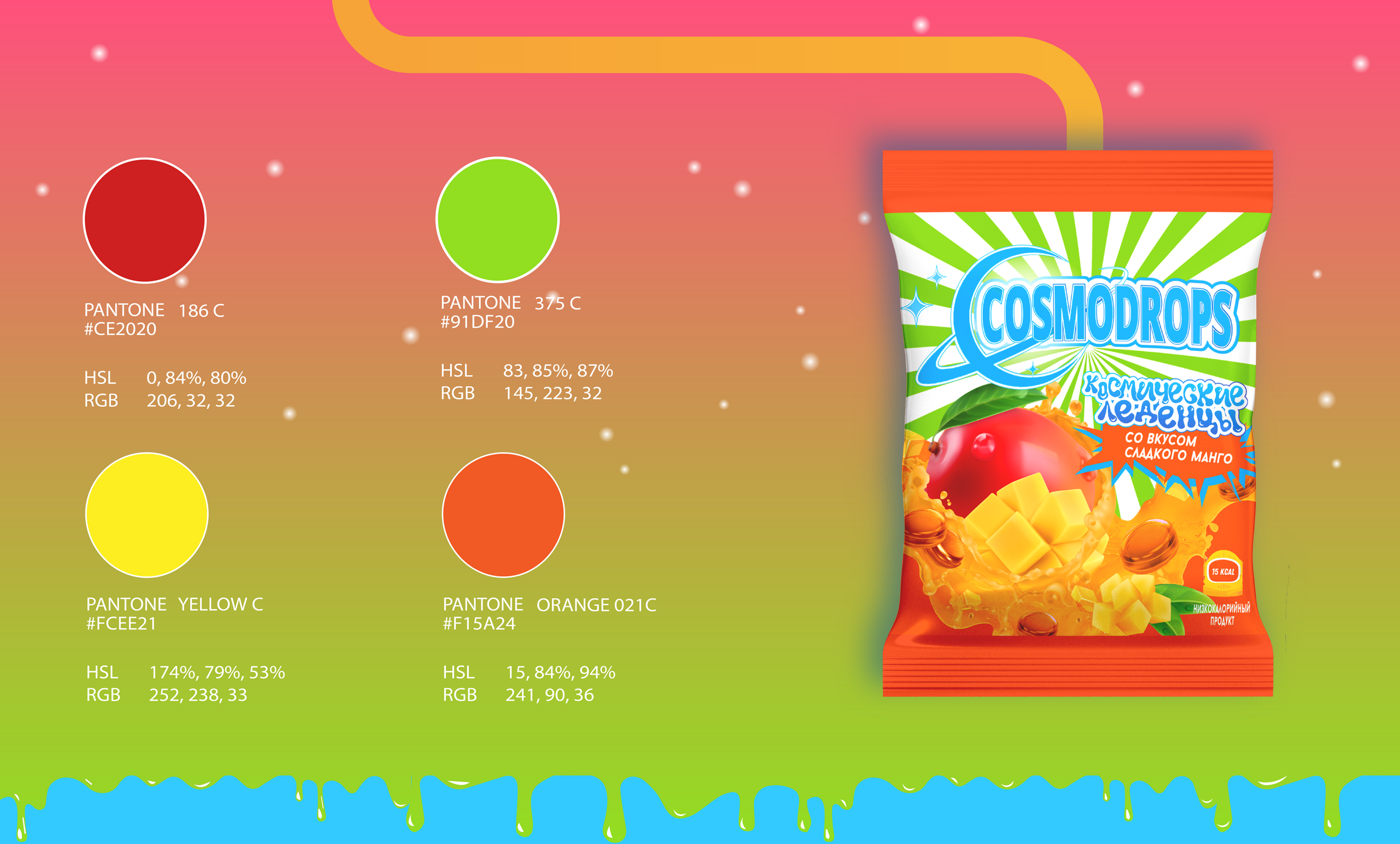 Дизайн упаковки и логотипа леденцовых конфет COSMODROPS — Изображение №6 — Интерфейсы, Брендинг на Dprofile