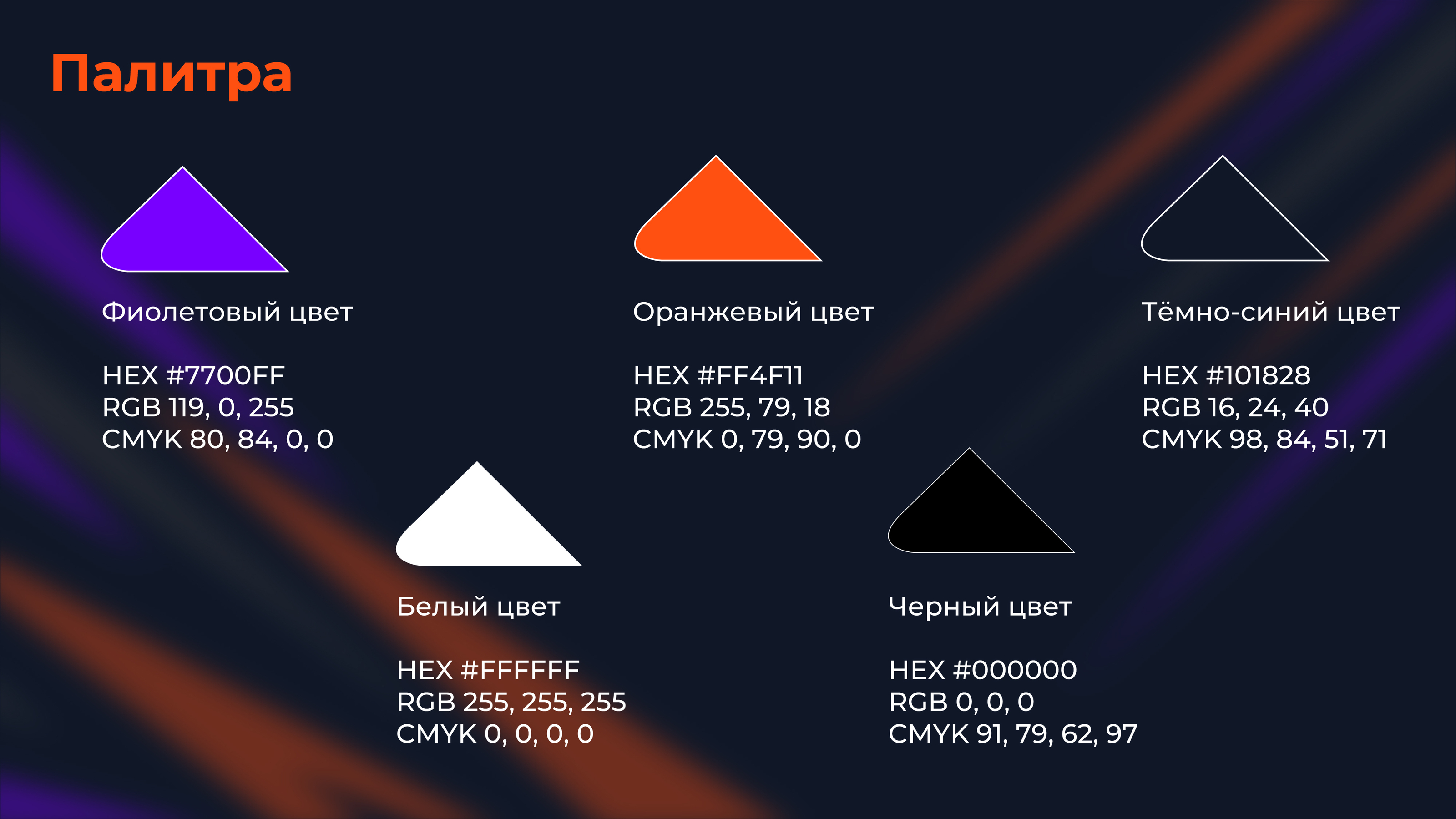 CyberRT - Ростелеком — Изображение №7 — Брендинг на Dprofile