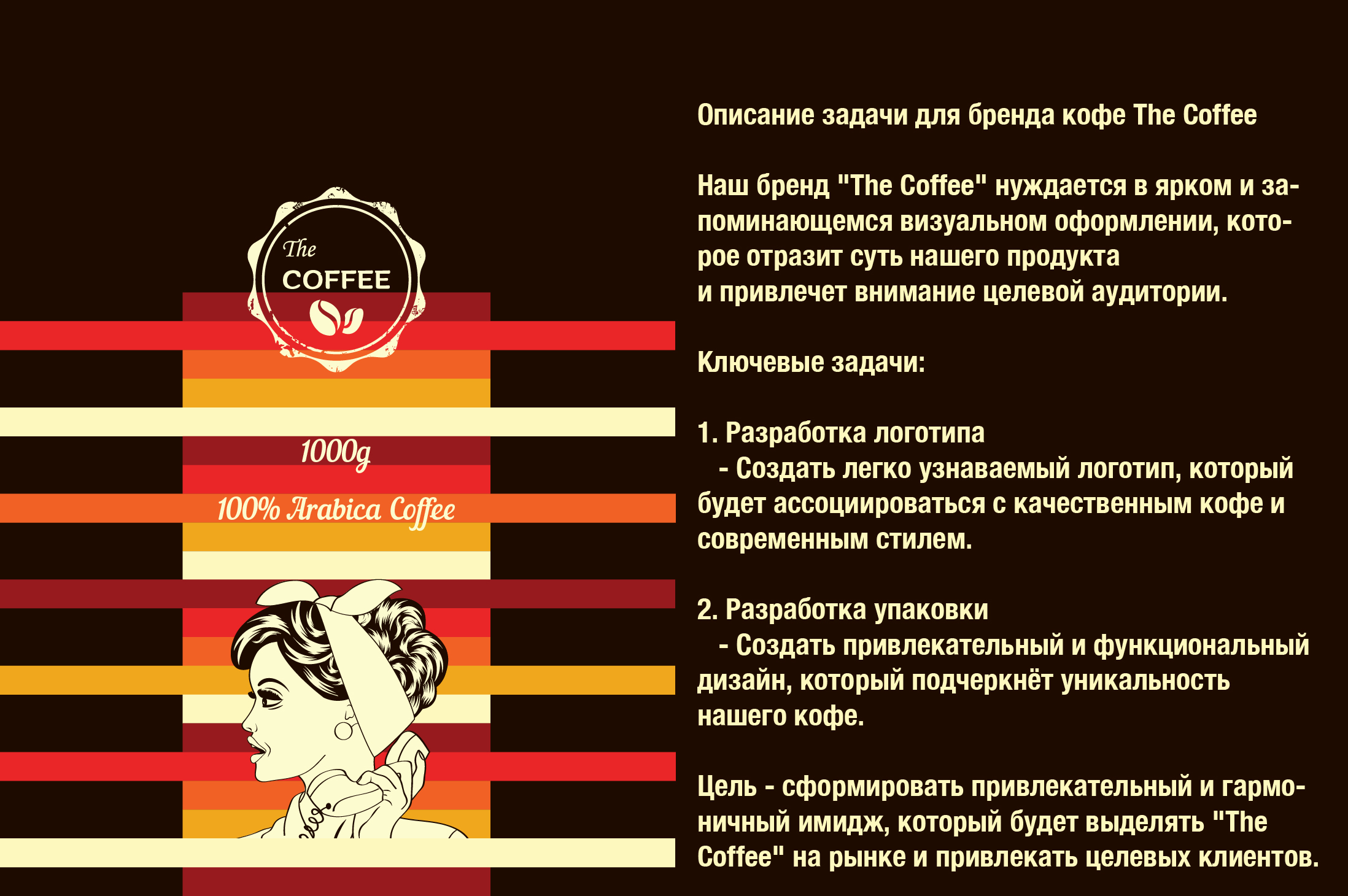 Бренд кофе The Coffee — Изображение №1 — Брендинг на Dprofile