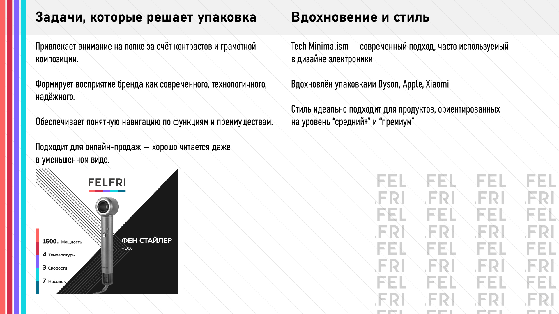 Дизайн коробки для Фена — Изображение №4 — Брендинг, Графика на Dprofile