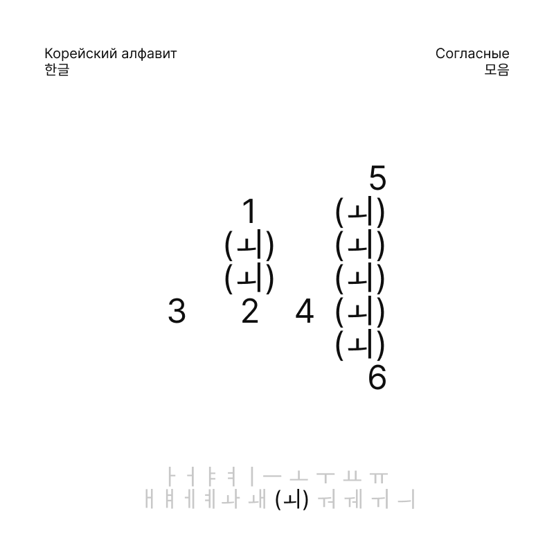 Корейский алфавит, 한글 — Изображение №37 — Брендинг, Графика на Dprofile