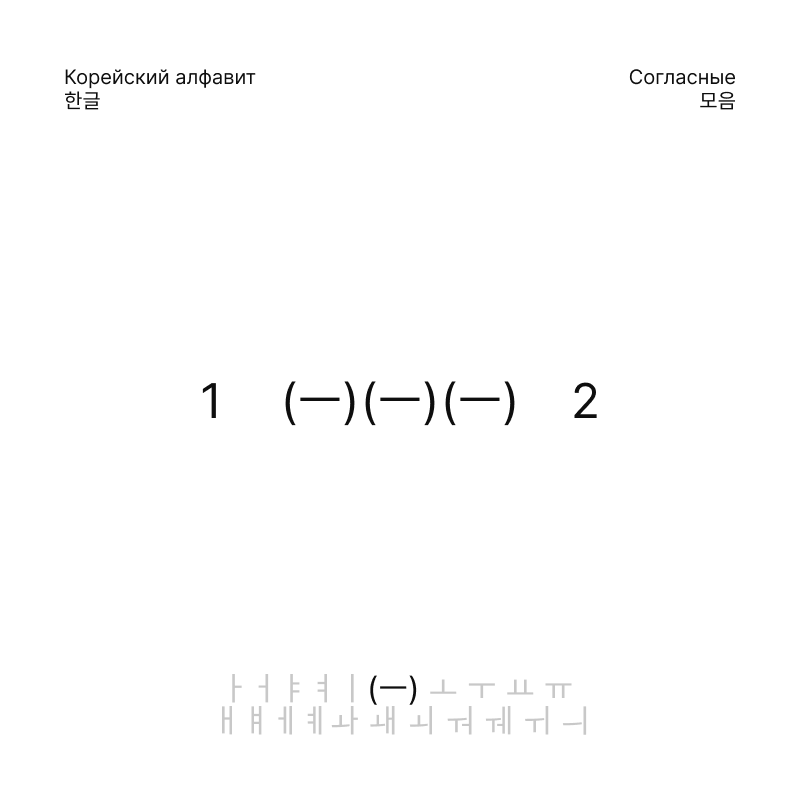 Корейский алфавит, 한글 — Изображение №26 — Брендинг, Графика на Dprofile