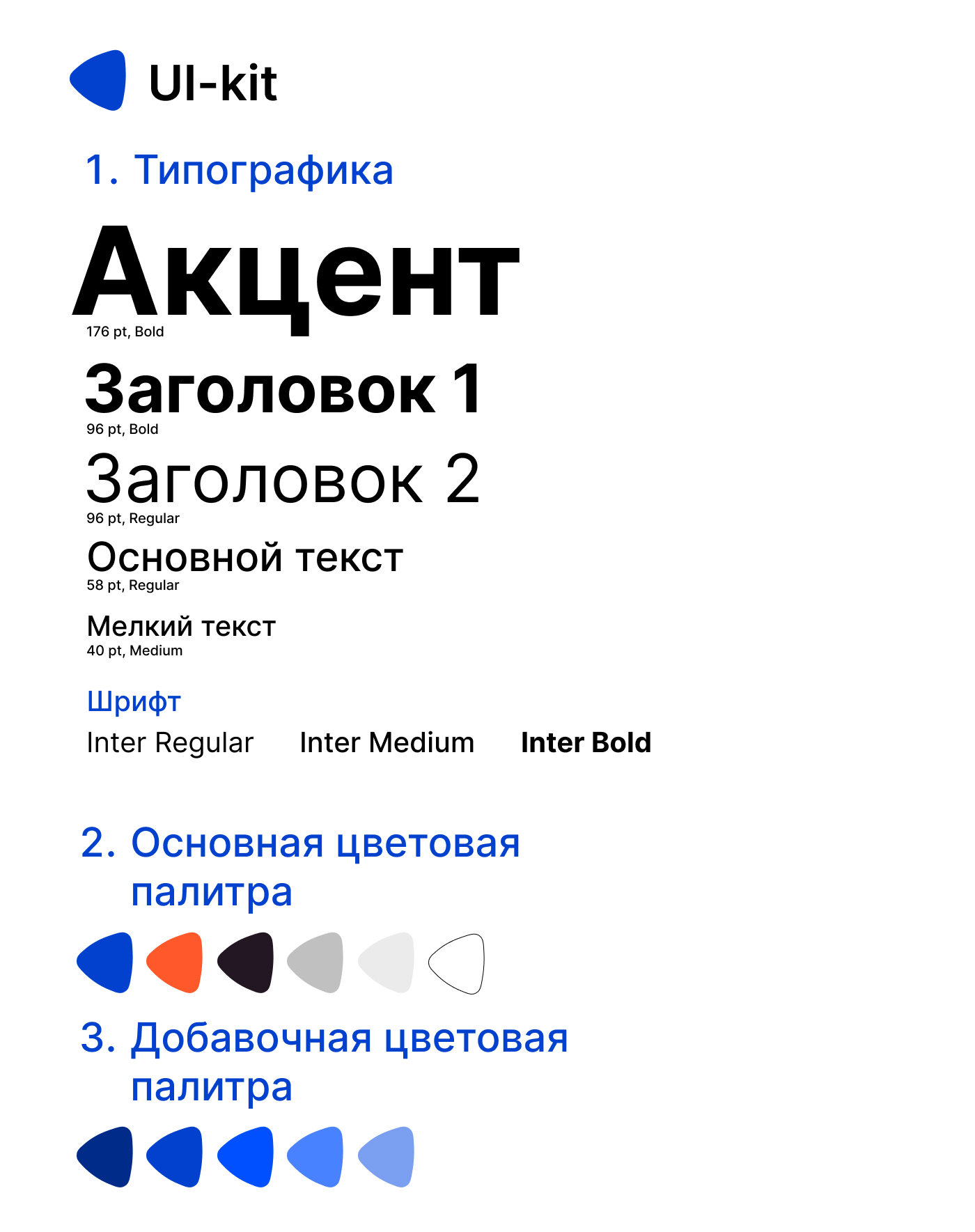 Дизайн отчетной презентации для компании "blob" — Изображение №2 — Брендинг, Маркетинг на Dprofile