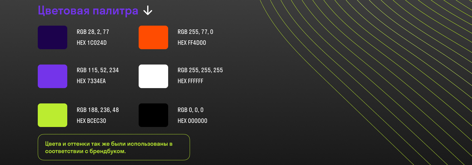 Дизайн лендинга для Skypro — Изображение №3 — Интерфейсы на Dprofile