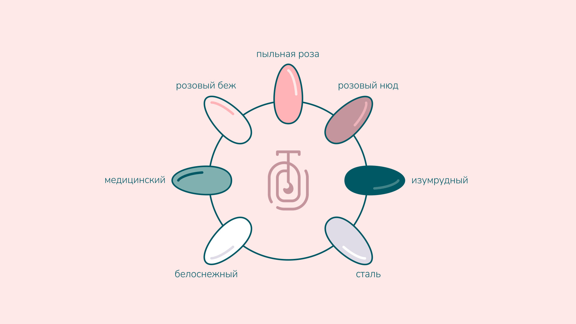 Логотип I PROpedicur Tatura Olga — Изображение №5 — Брендинг на Dprofile