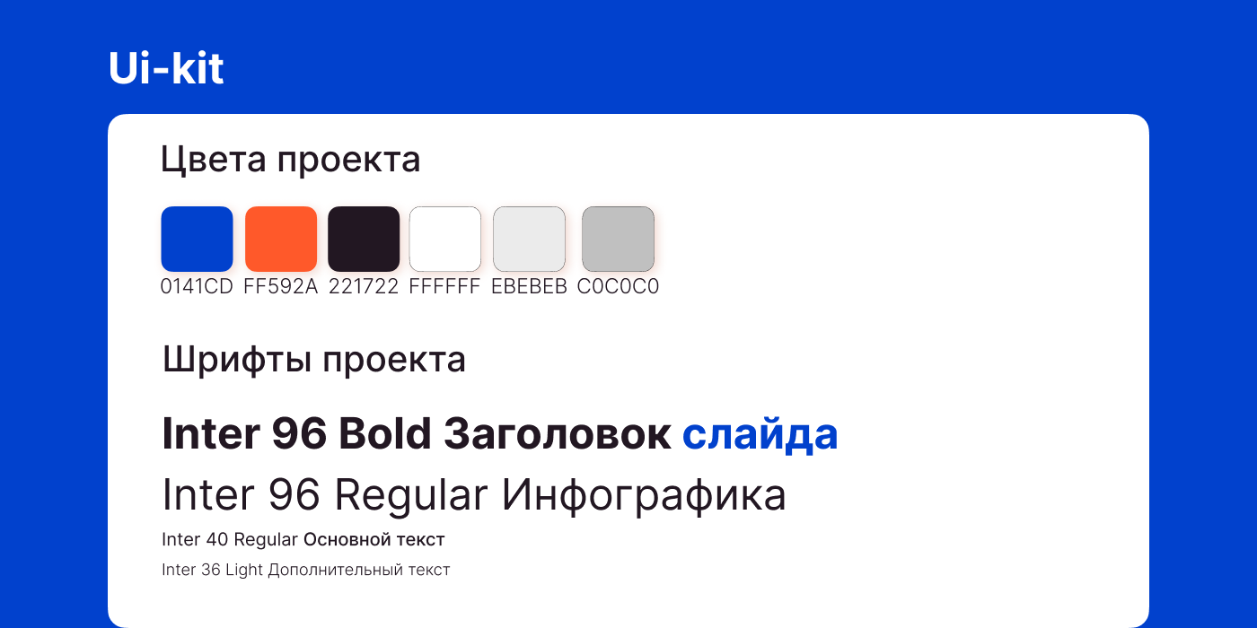 Презентация для квартального отчета компании — Изображение №3 — Брендинг, Графика на Dprofile