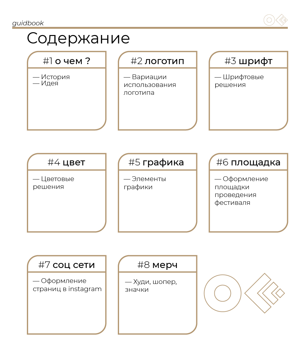 OFFF.Moscow Festival — Изображение №3 — Брендинг на Dprofile