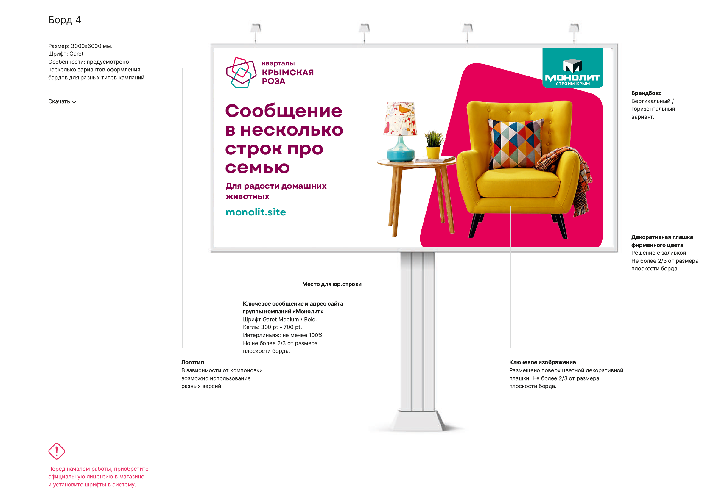 Кварталы «КРЫМСКАЯ РОЗА» — Изображение №21 — Брендинг, Маркетинг на Dprofile
