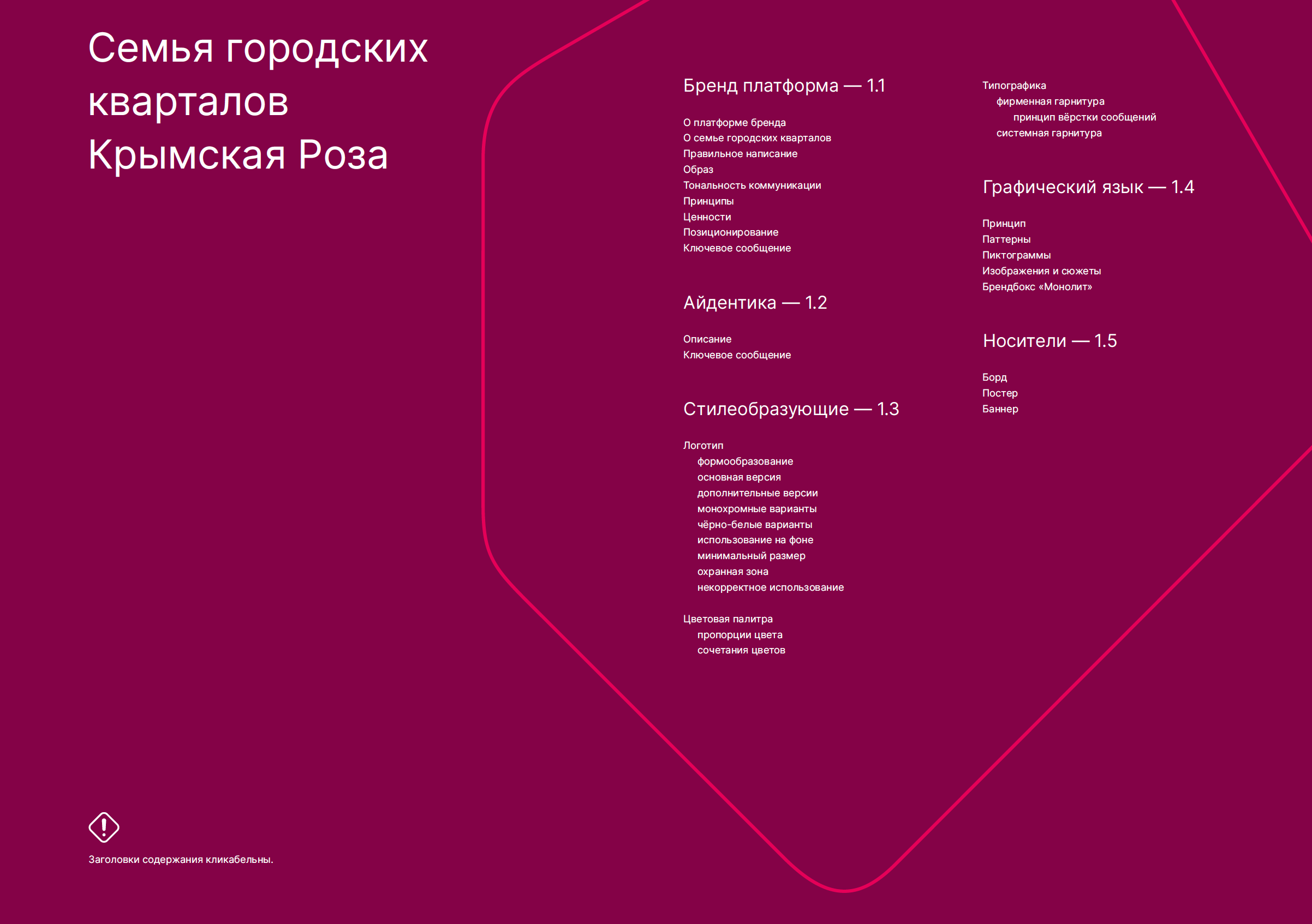 Кварталы «КРЫМСКАЯ РОЗА» — Изображение №6 — Брендинг, Маркетинг на Dprofile