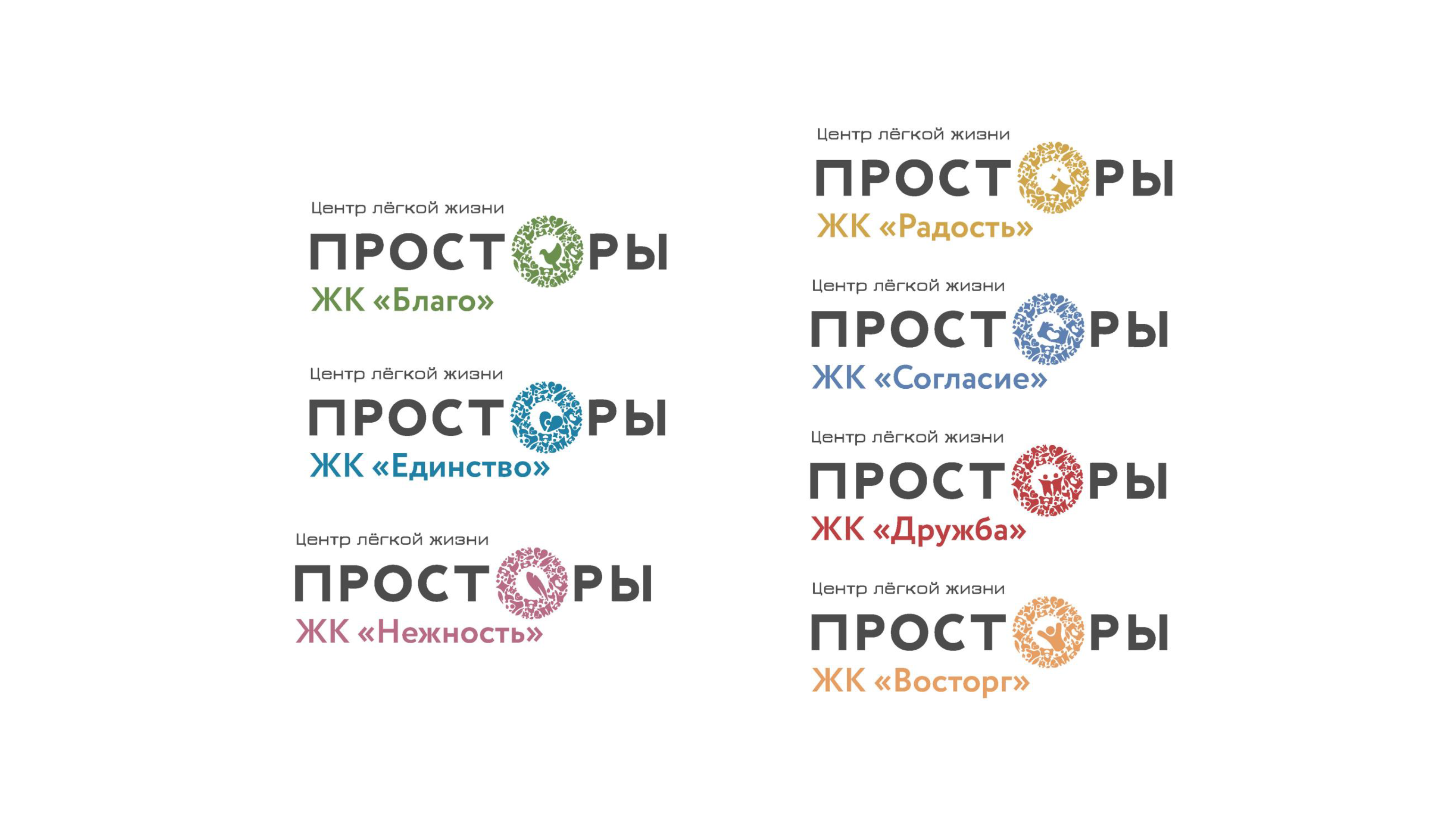 «ПРОСТОРЫ» новый городской округ — Изображение №33 — Брендинг, Маркетинг на Dprofile
