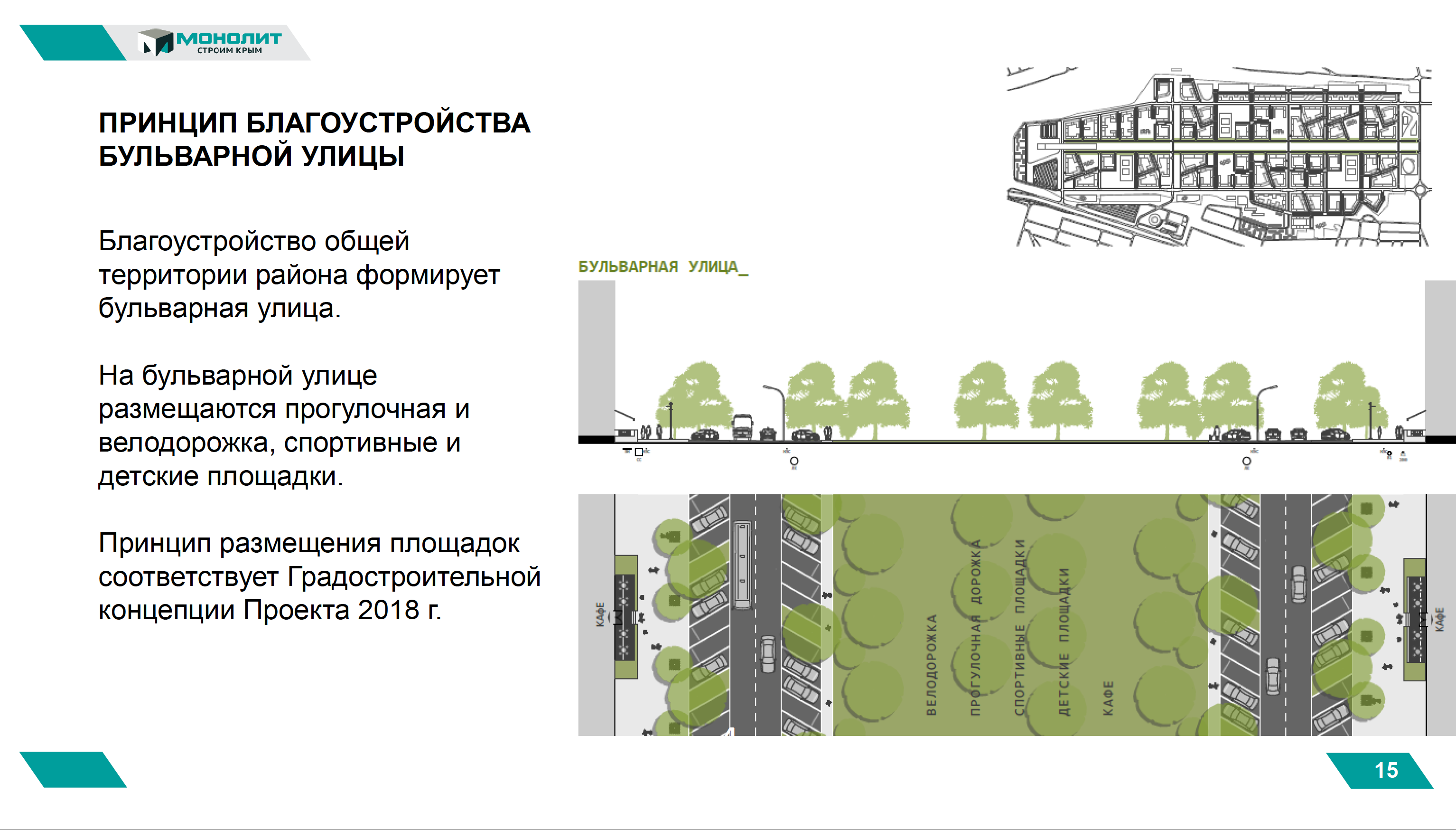 «ПРОСТОРЫ» новый городской округ — Изображение №5 — Брендинг, Маркетинг на Dprofile
