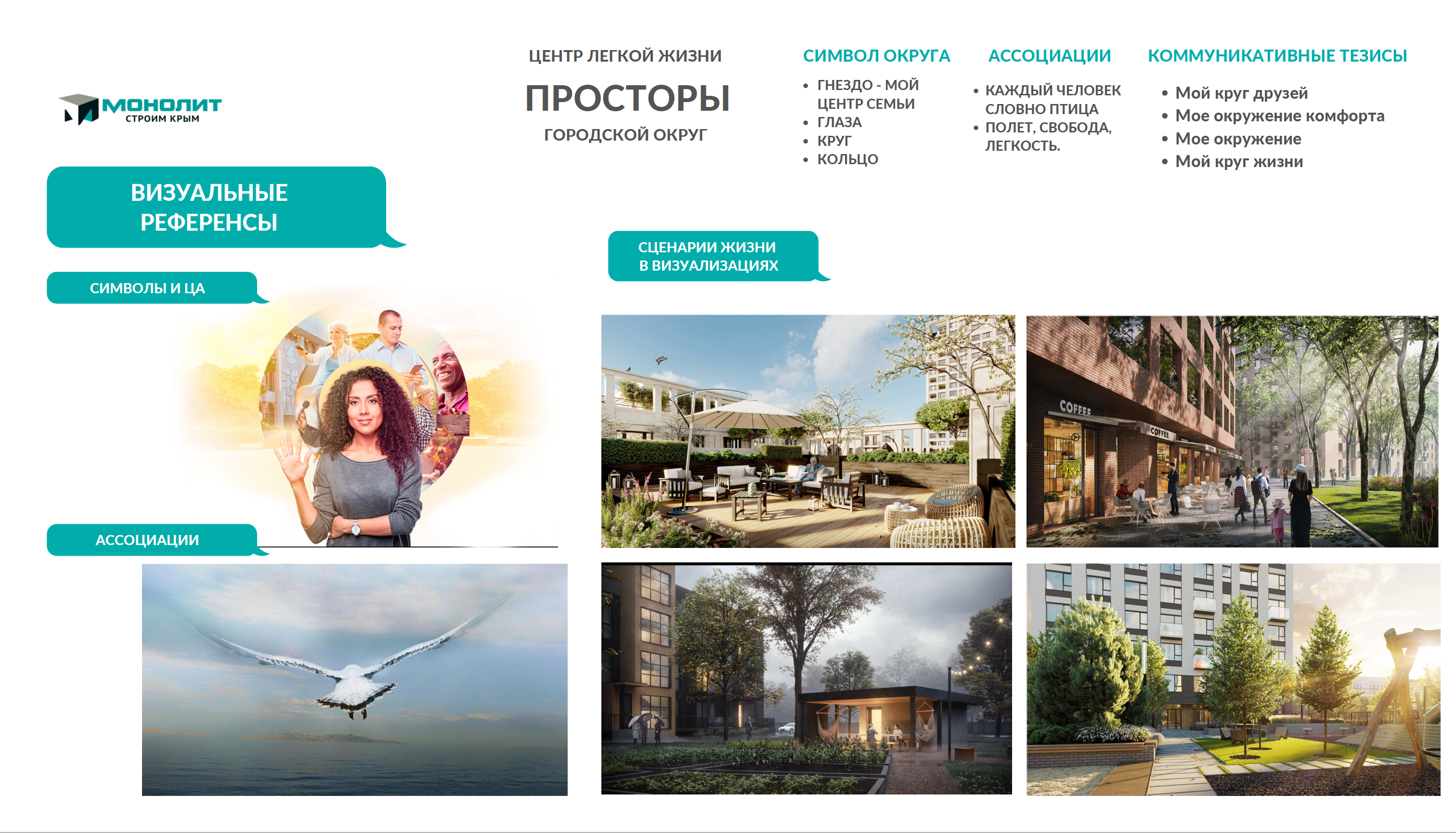 «ПРОСТОРЫ» новый городской округ — Изображение №21 — Брендинг, Маркетинг на Dprofile