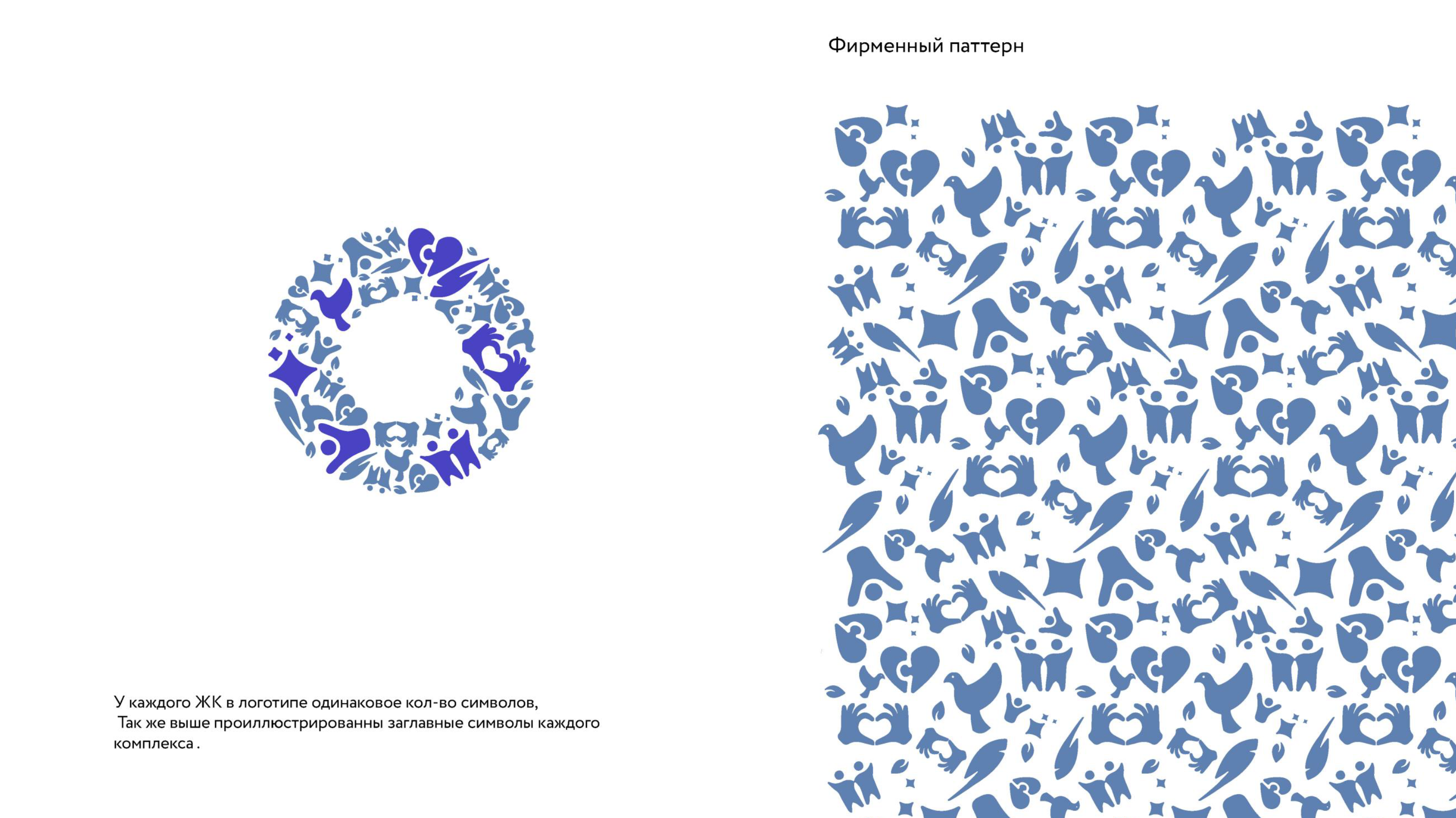 «ПРОСТОРЫ» новый городской округ — Изображение №31 — Брендинг, Маркетинг на Dprofile