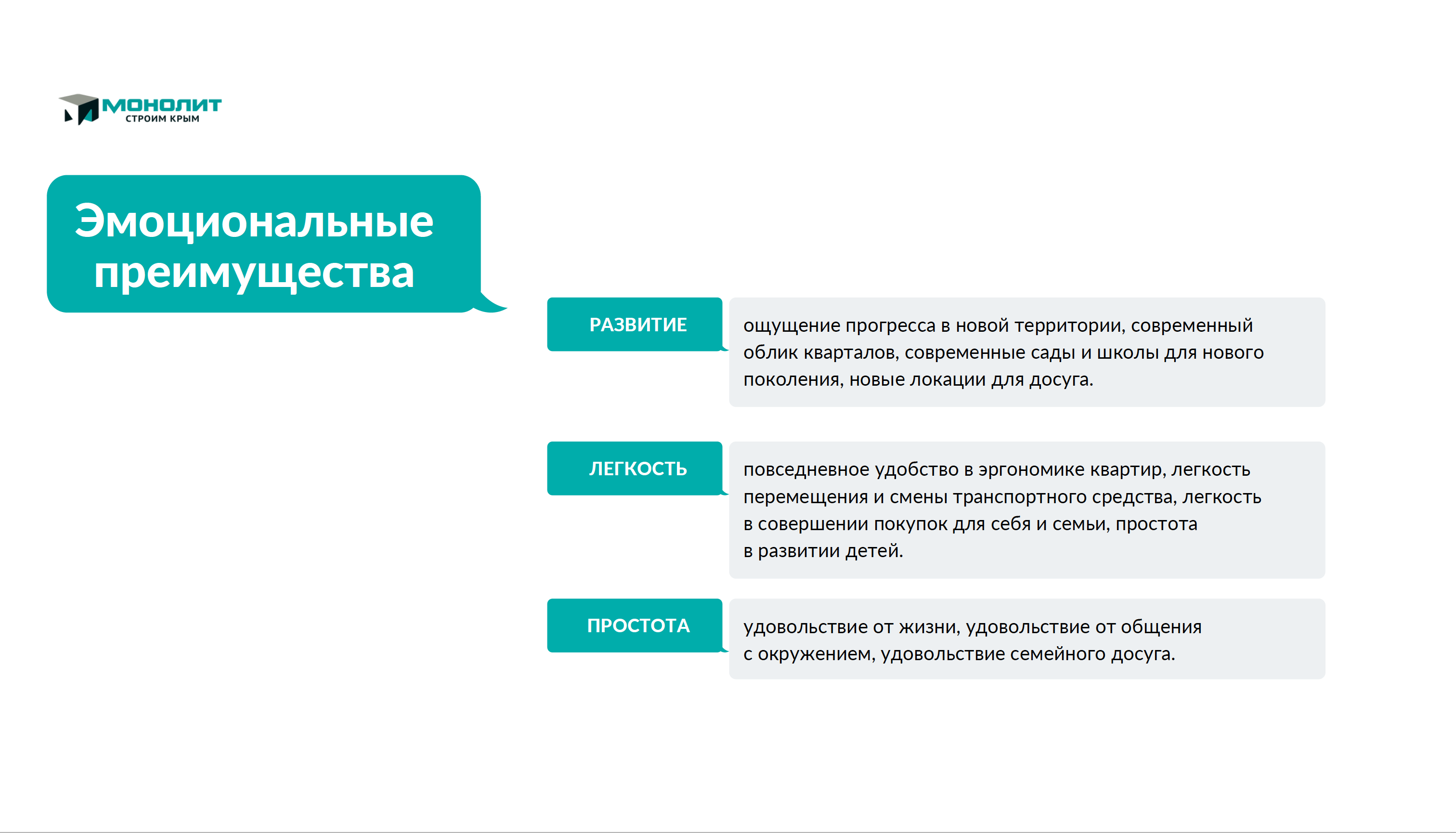 «ПРОСТОРЫ» новый городской округ — Изображение №16 — Брендинг, Маркетинг на Dprofile
