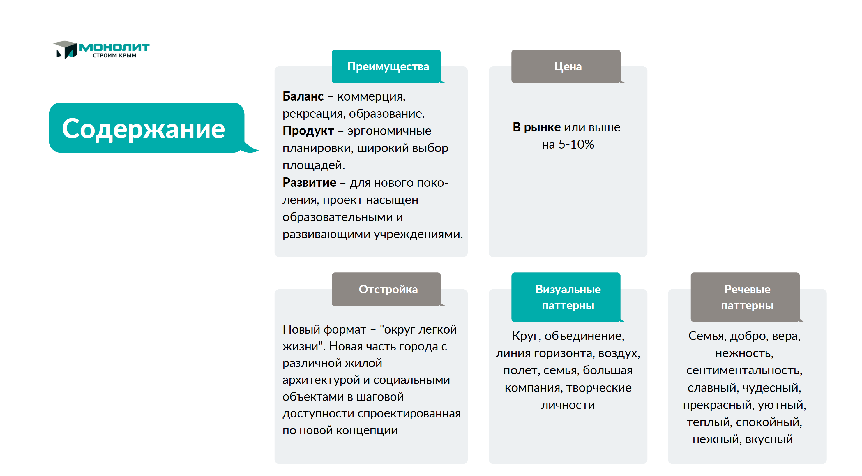 «ПРОСТОРЫ» новый городской округ — Изображение №12 — Брендинг, Маркетинг на Dprofile