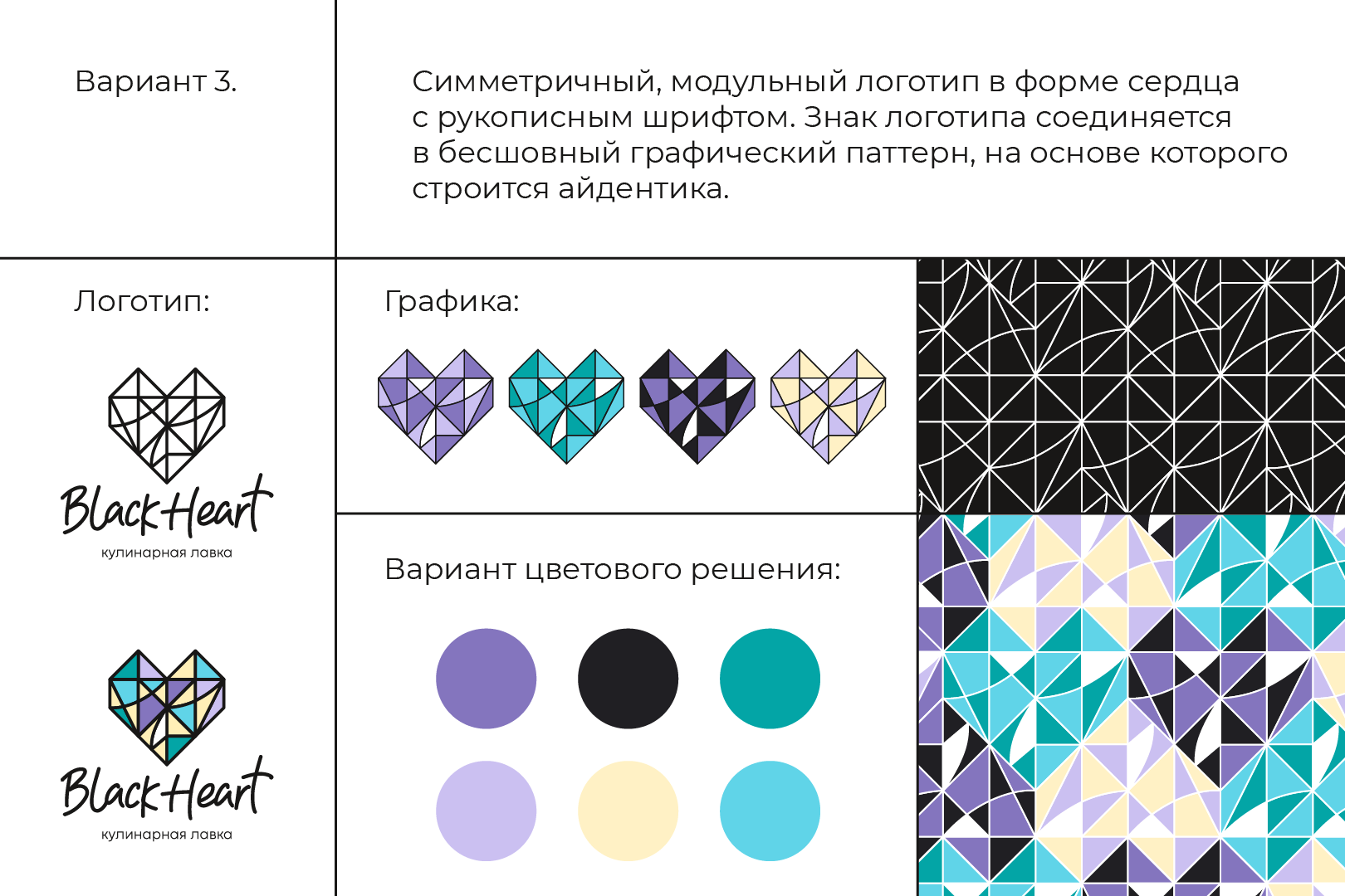 ПРОЦЕСС РАЗРАБОТКИ ЛОГО КУЛИНАРНОЙ ЛАВКИ "BLACK HEART". ВАР… — Изображение №15 — Брендинг на Dprofile