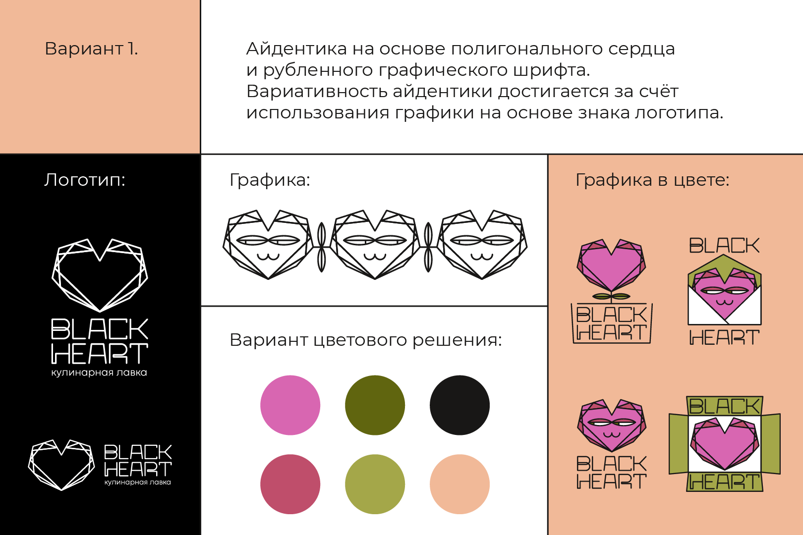 ПРОЦЕСС РАЗРАБОТКИ ЛОГО КУЛИНАРНОЙ ЛАВКИ "BLACK HEART". ВАР… — Изображение №3 — Брендинг на Dprofile