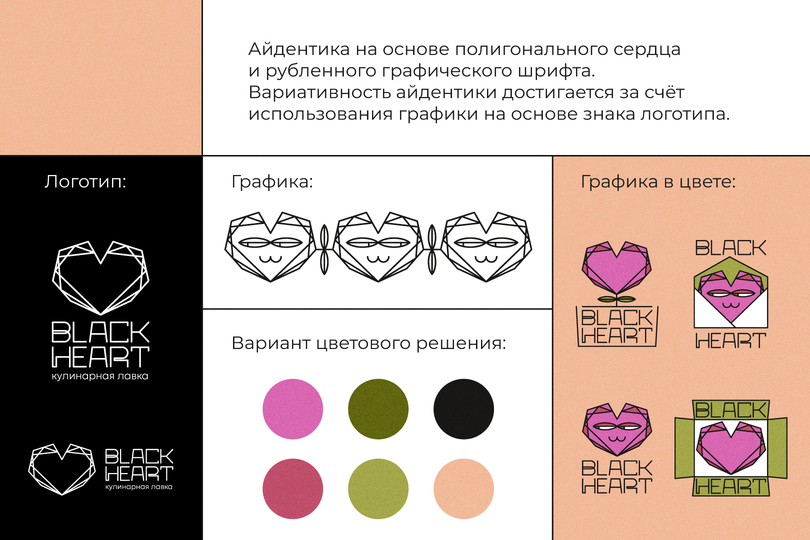 BLACK HEART. Айдентика для кулинарной лавки. — Изображение №2 — Брендинг, Иллюстрация на Dprofile