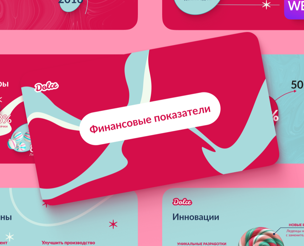 Презентация для кондитерской фабрики — Графика, Маркетинг на Dprofile