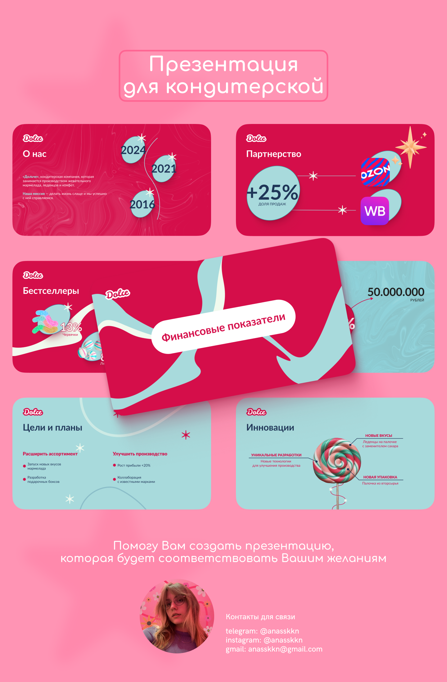Презентация для кондитерской фабрики — Изображение №1 — Графика, Маркетинг на Dprofile