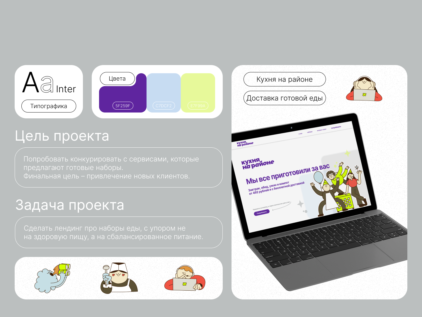 Лендинг Кухня на районе — Изображение №2 — Интерфейсы, Маркетинг на Dprofile