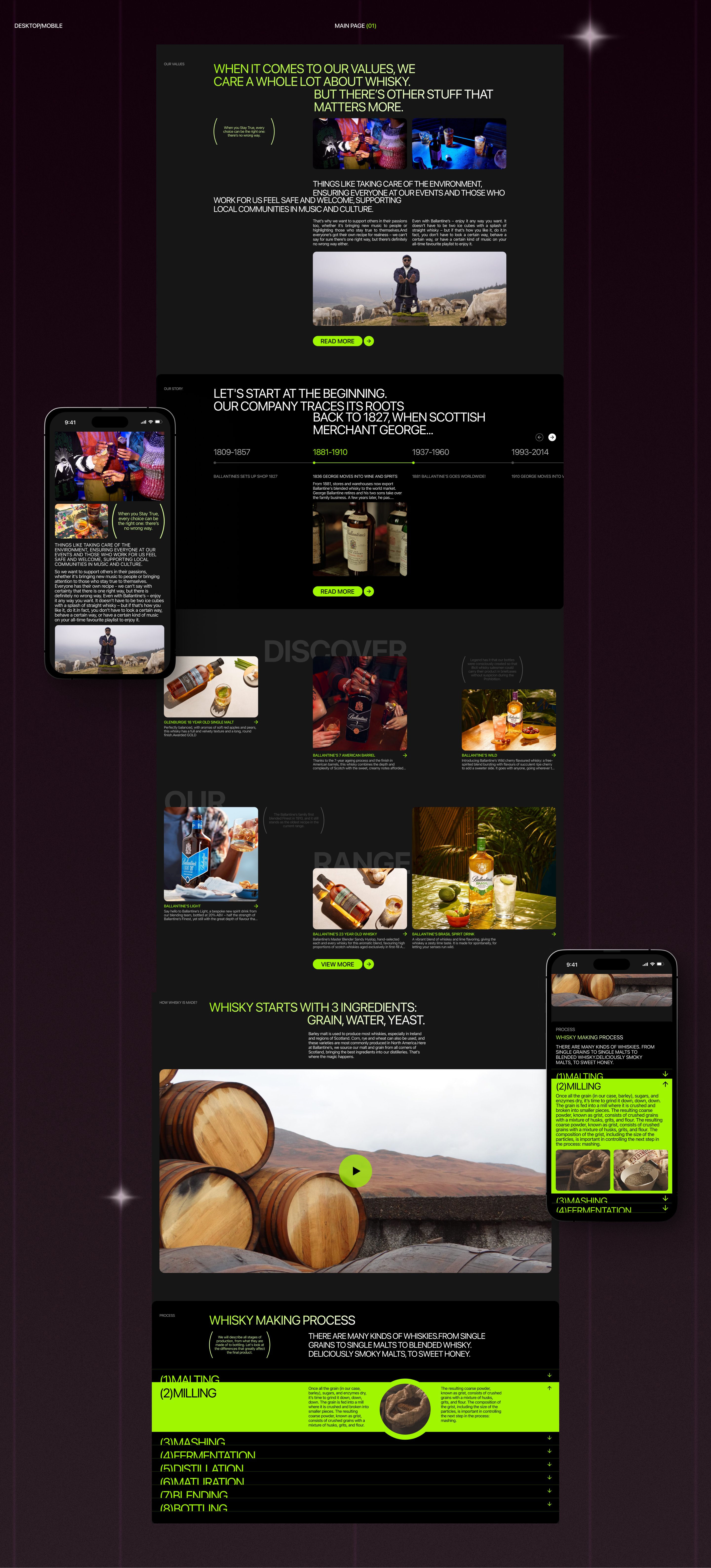Ballantine’s — Изображение №4 — Интерфейсы, Графика на Dprofile
