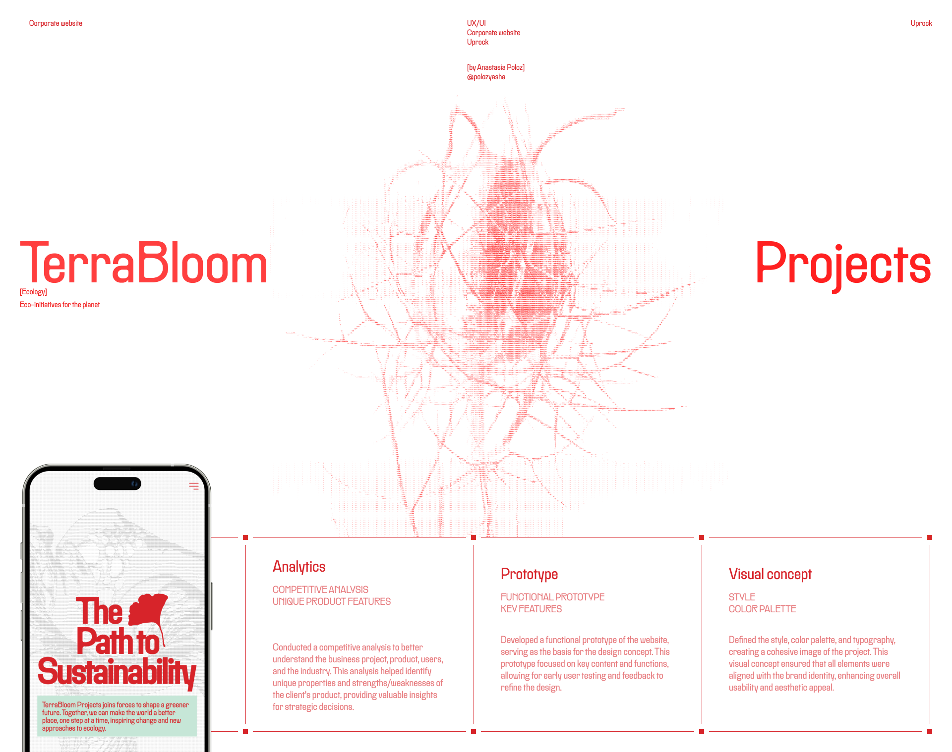 TerraBloom Projects | Corporate website — Изображение №1 — Интерфейсы на Dprofile