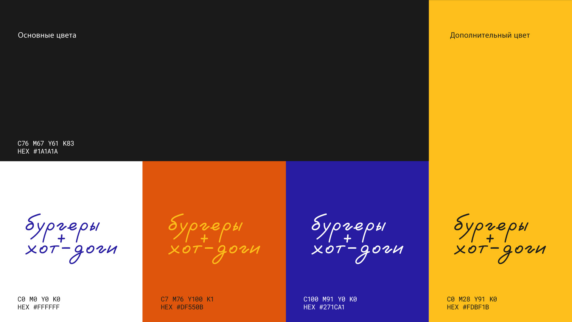 Logo and Brand Identity | Бургерная — Изображение №3 — Брендинг на Dprofile