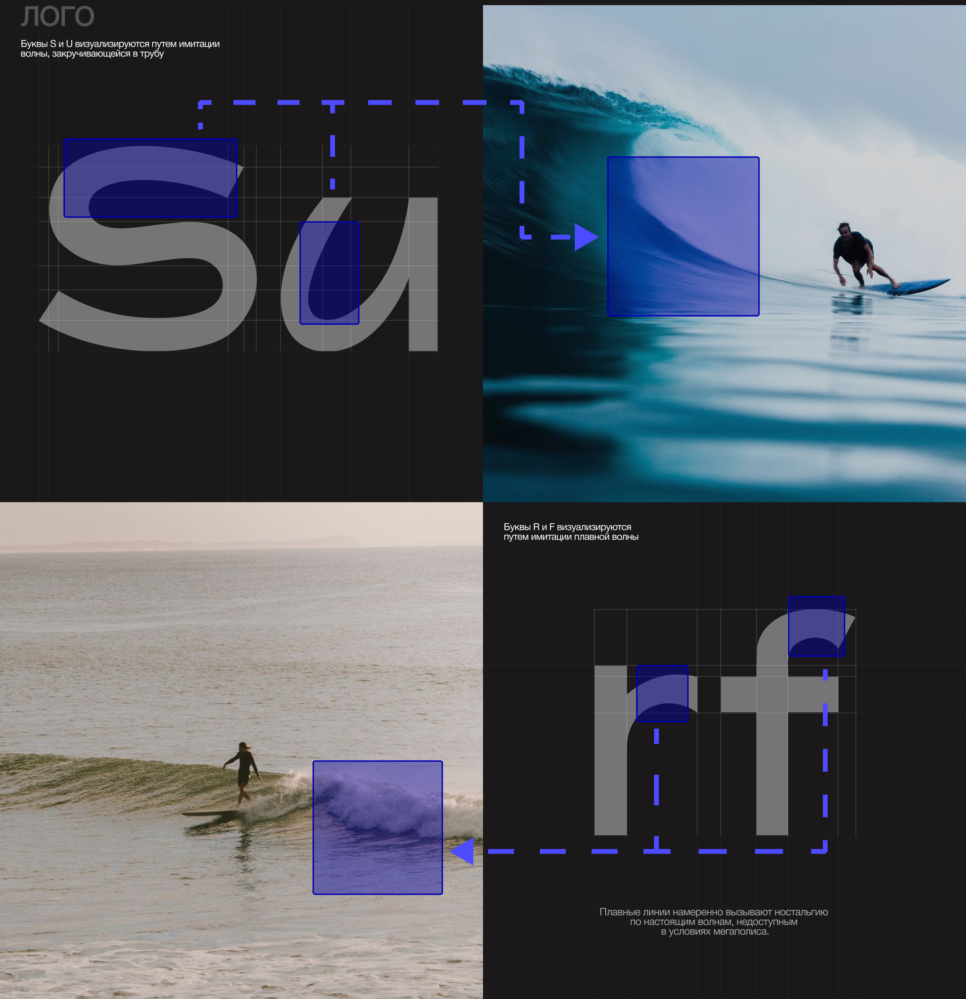 Surf Bro identity redesign concept — Изображение №5 — Брендинг на Dprofile