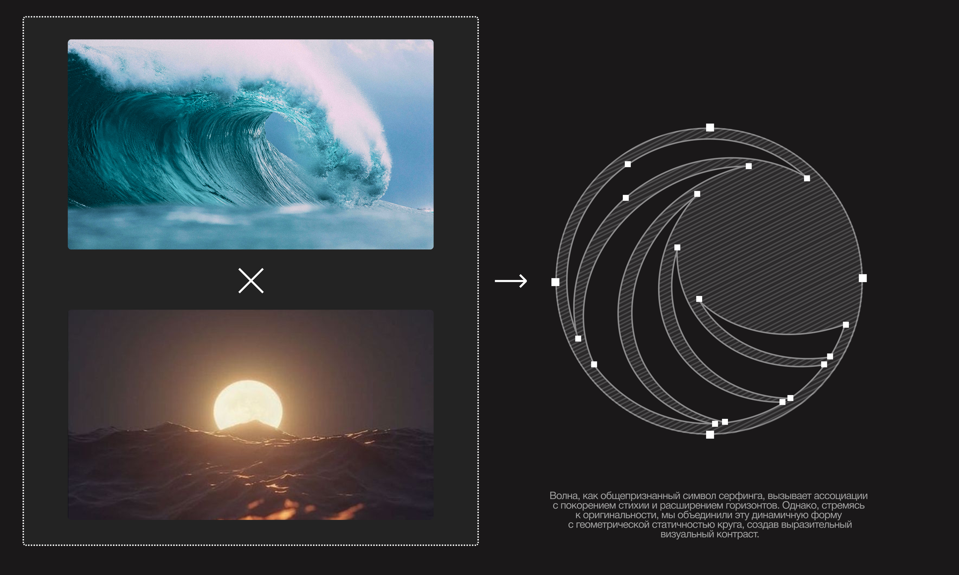 Surf Bro identity redesign concept — Изображение №4 — Брендинг на Dprofile