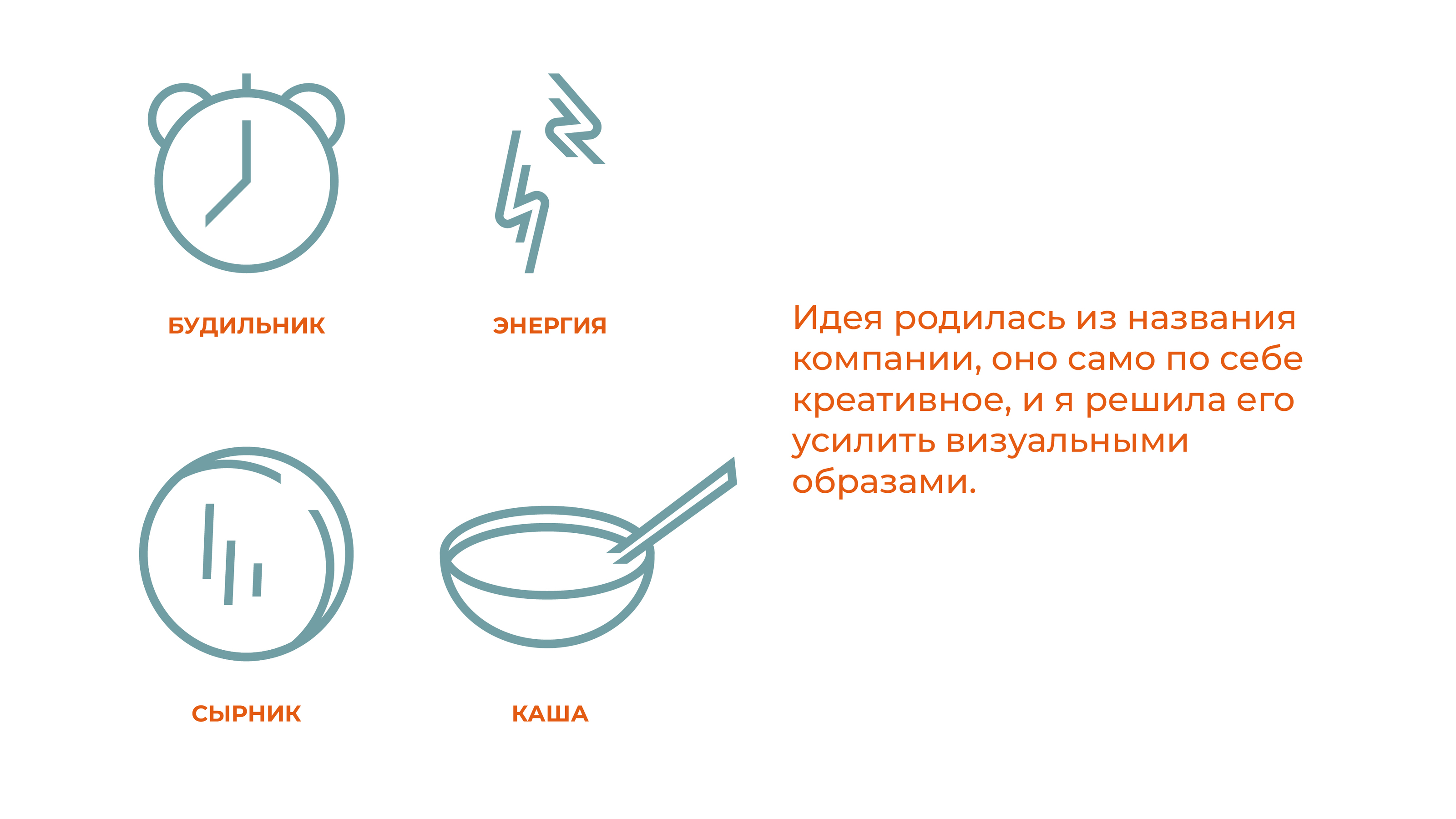 Концепт бренда "Завтрак будит" — Изображение №2 — Брендинг, Графика на Dprofile