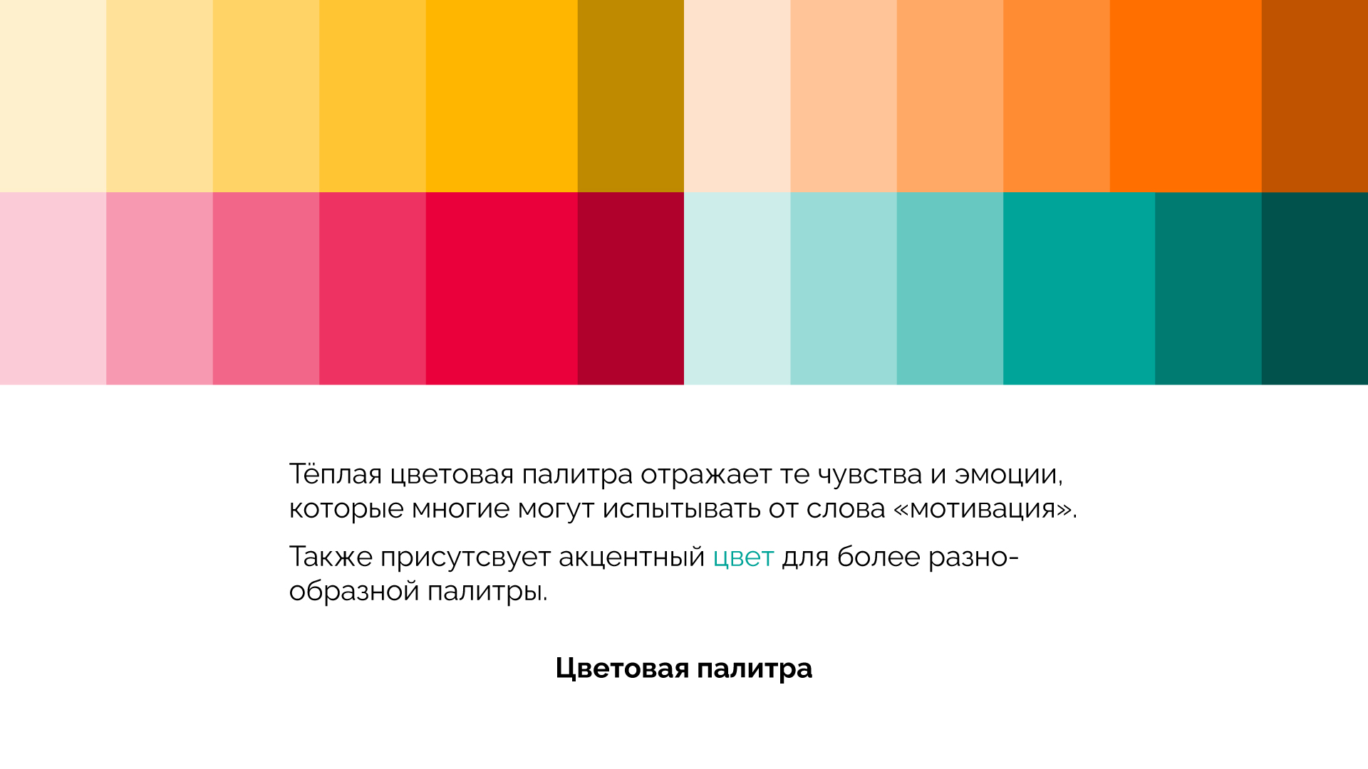 Концепция учебного центра "MoTivation" — Изображение №6 — Брендинг на Dprofile