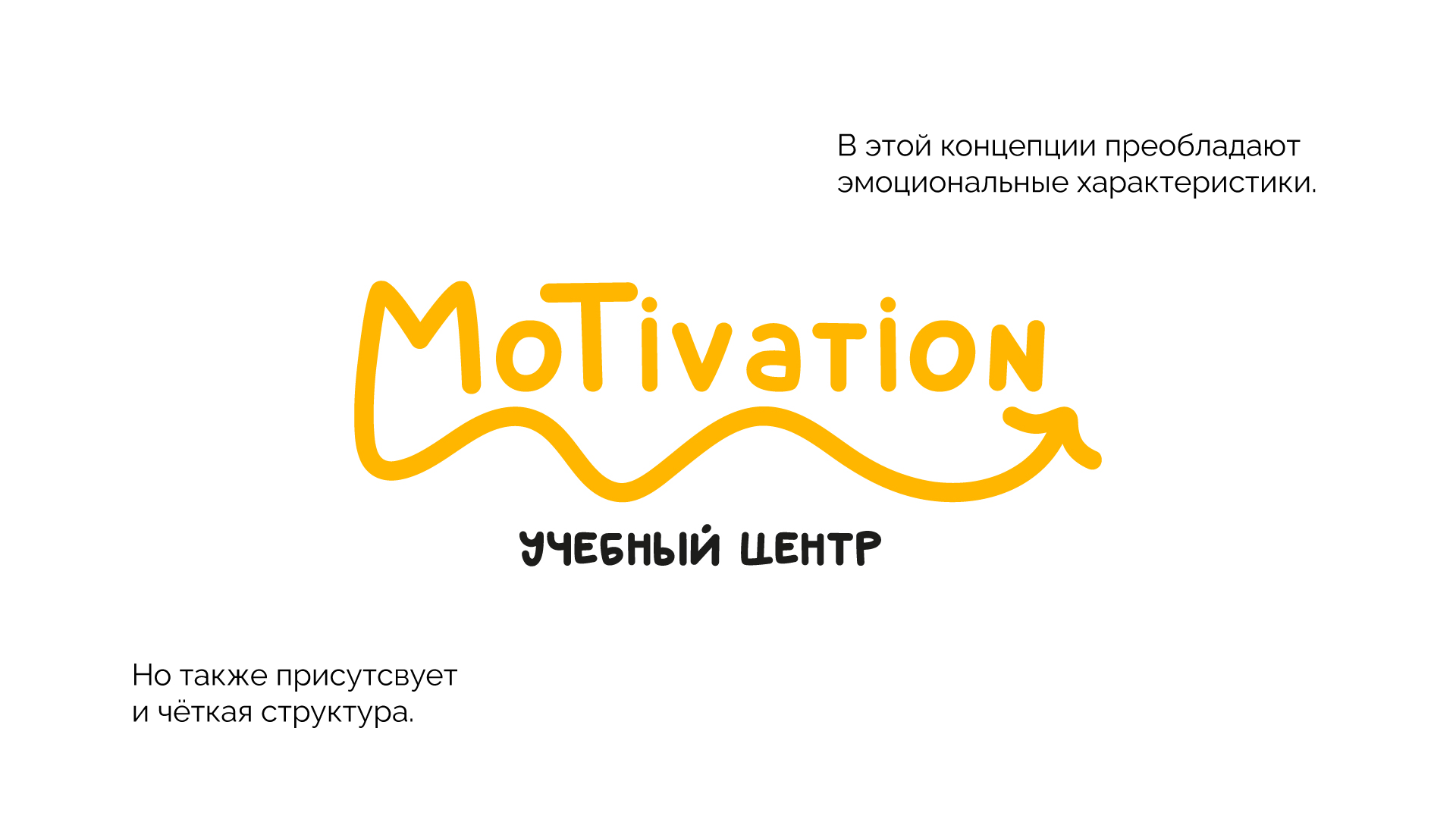 Концепция учебного центра "MoTivation" — Изображение №3 — Брендинг на Dprofile