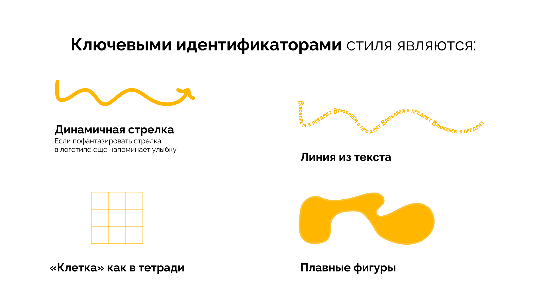 Концепция учебного центра "MoTivation" — Изображение №4 — Брендинг на Dprofile