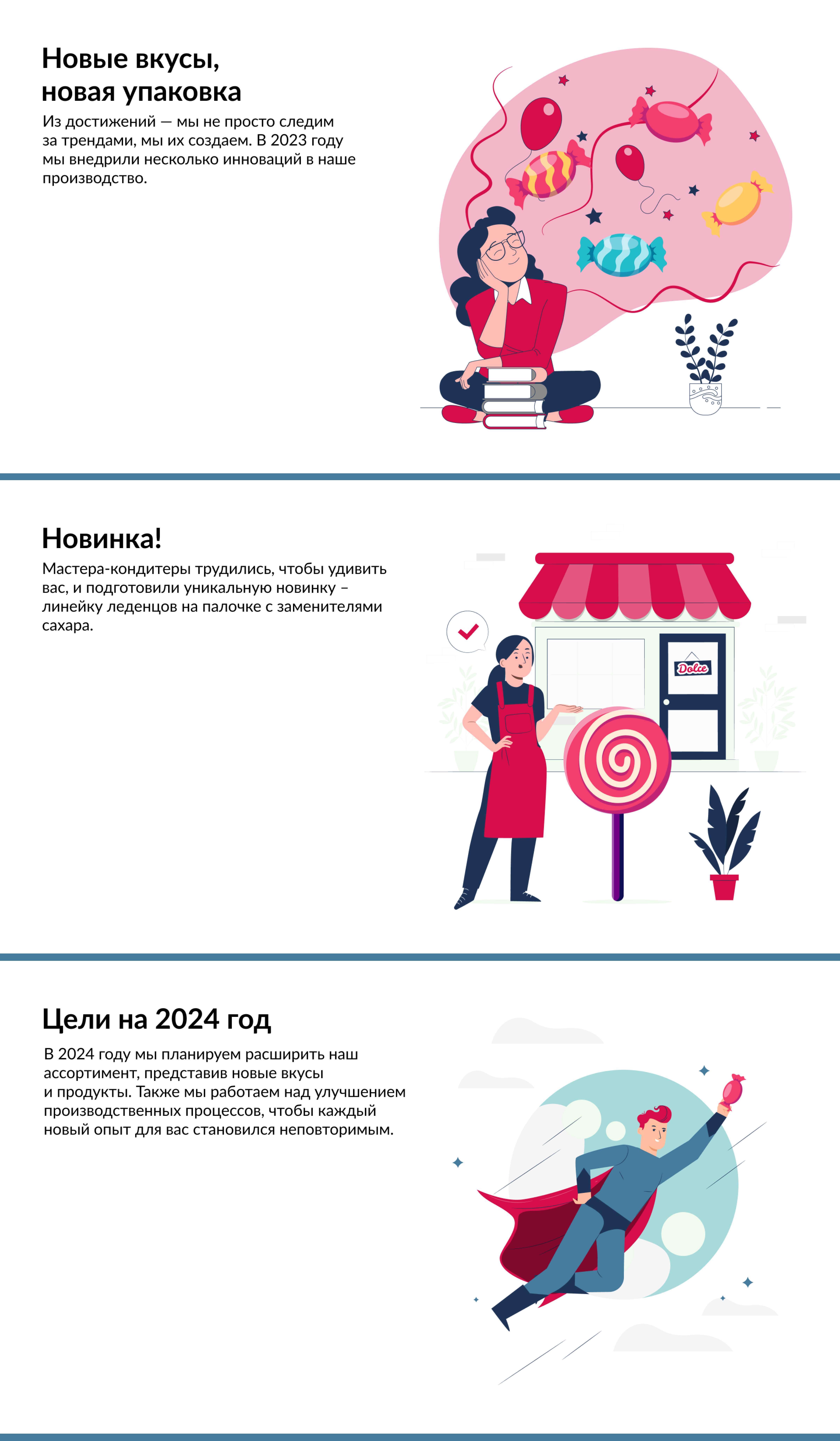 Презентация для кондитерской компании "Dolce" — Изображение №4 — Маркетинг на Dprofile
