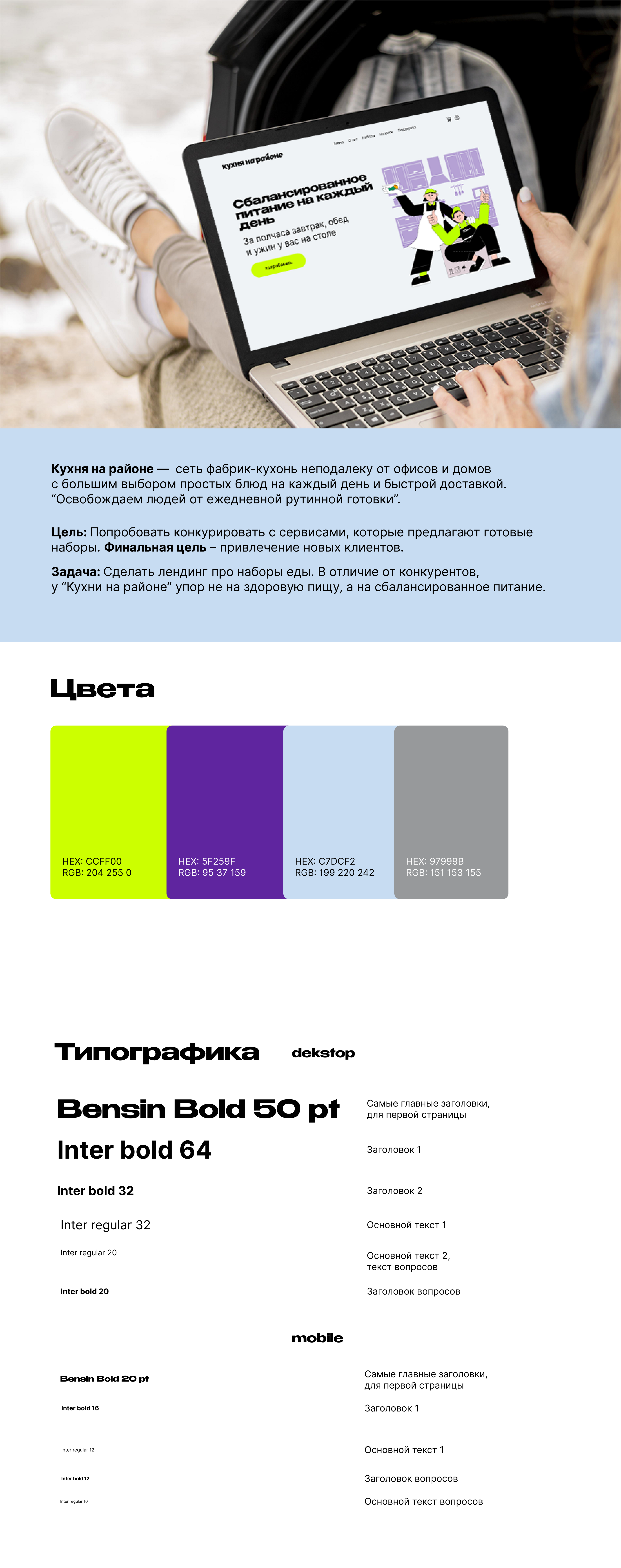 Дизайн лендинга для доставки еды — Изображение №1 — Интерфейсы на Dprofile