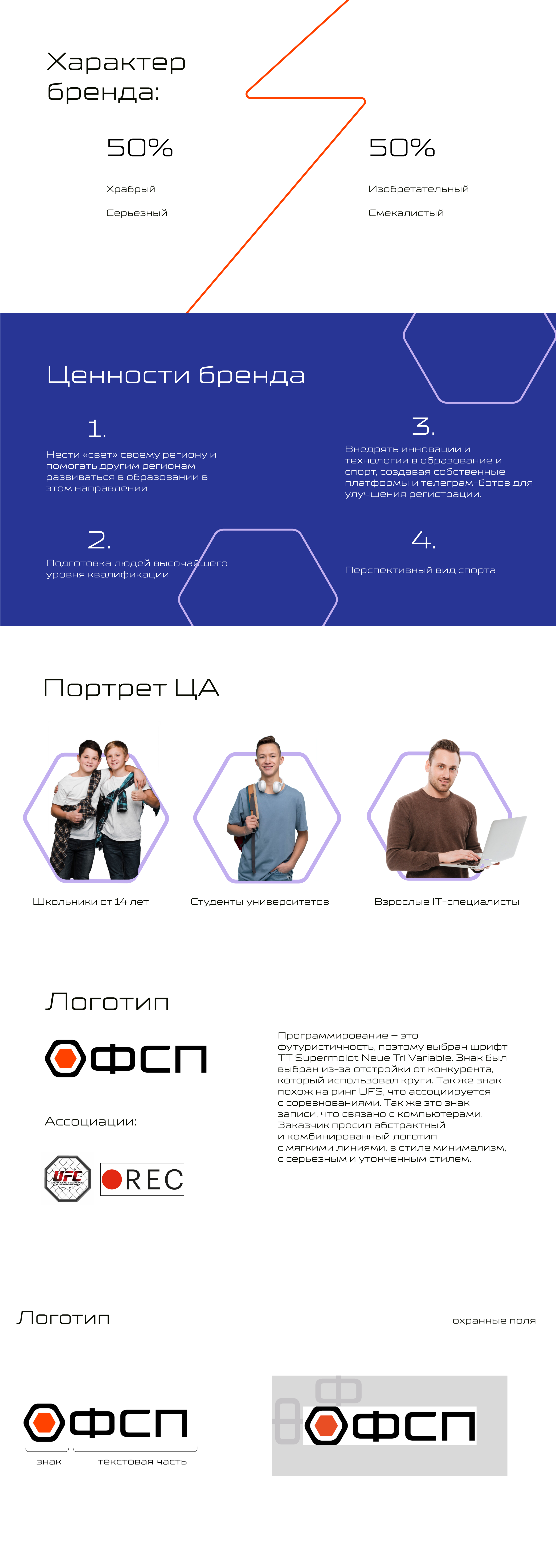 Создание логотипа и фирменного стиля — Изображение №2 — Брендинг на Dprofile