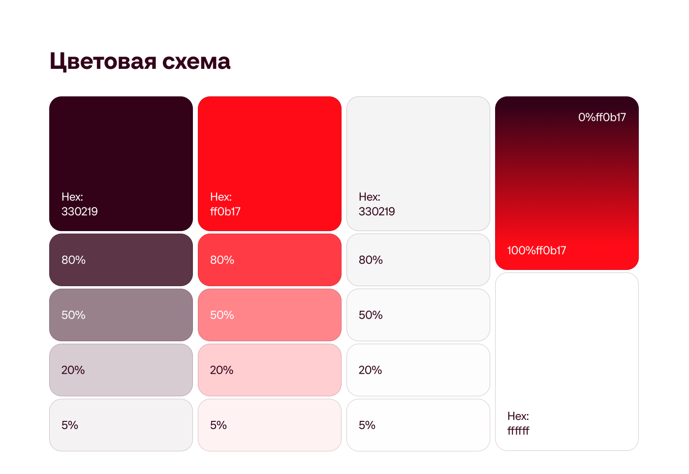 Креатив на MAX | Дизайн-концепция фитнес-клуба — Изображение №5 — Брендинг, Маркетинг на Dprofile