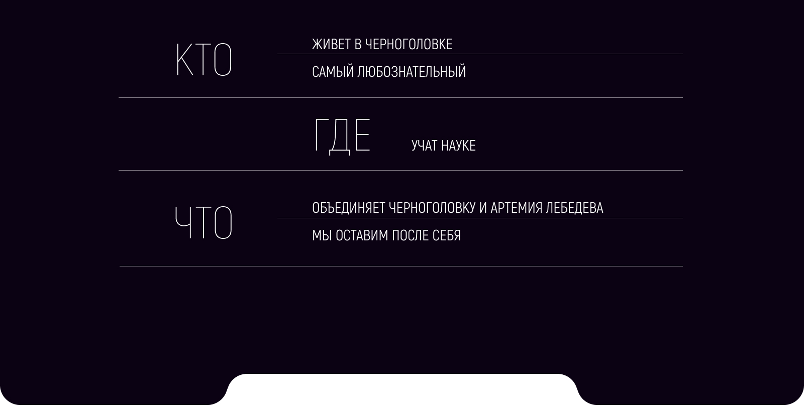 Конкурс «Дизайн на высоте» — Изображение №16 — Иллюстрация, Графика на Dprofile