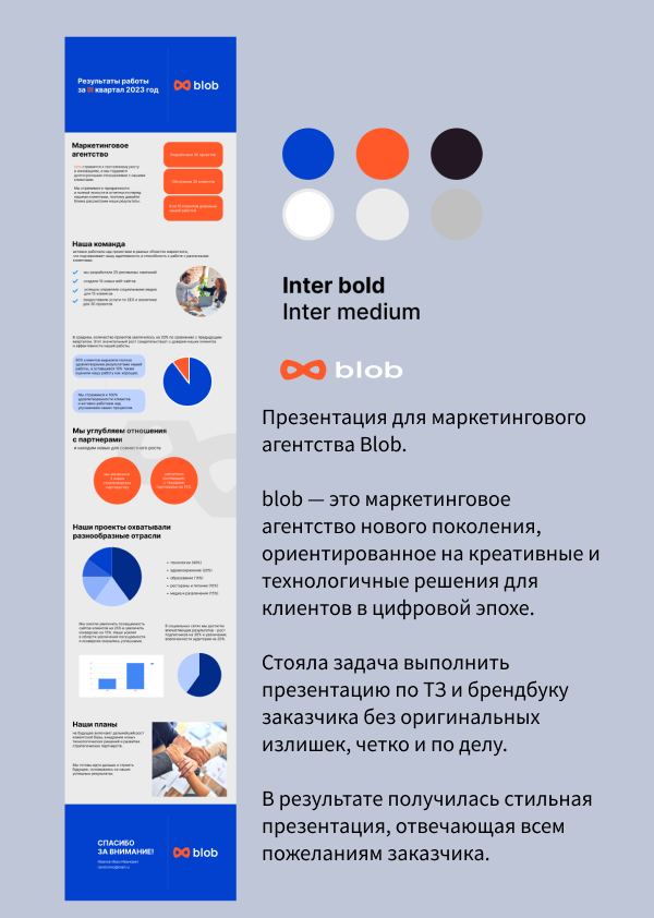 Презентация для маркетингового агентства Blob — Изображение №1 — Брендинг, Маркетинг на Dprofile