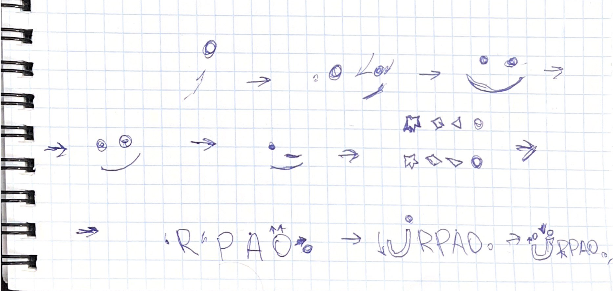Анимация лого для Urpao -центр раннего развития — Изображение №1 — Анимация на Dprofile